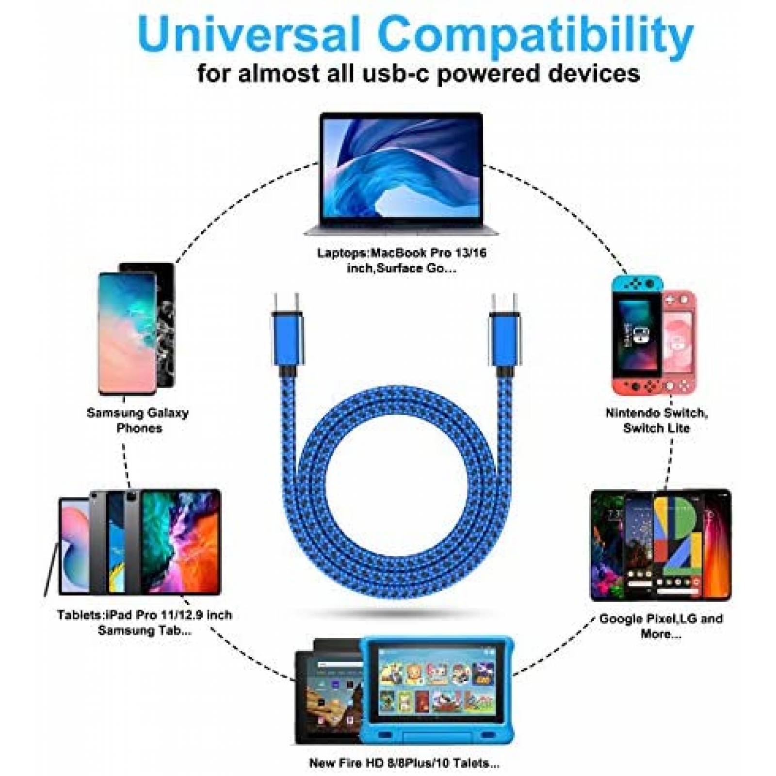 Cable cargador EWUONU Galaxy S21 Compatible USB C 100W -Azul
