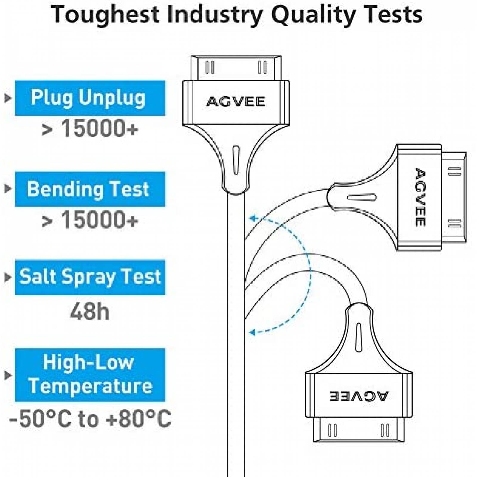 Cable AGVEE BB4S-BR02 6' 30 Pin Compatible Para iPhone 4