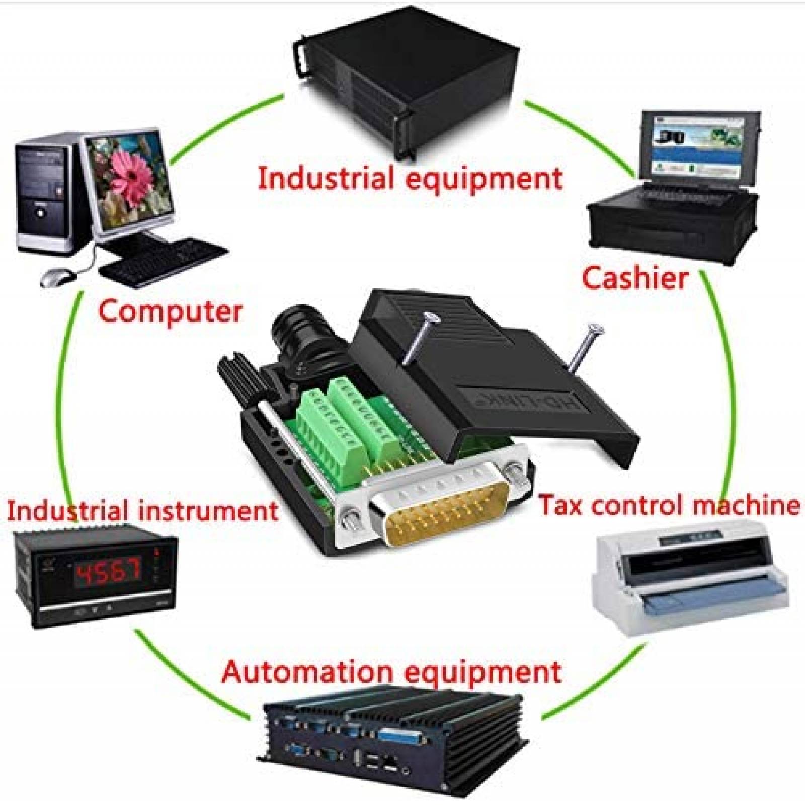 Conector de ruptura ANMBEST DB26 sin soldadura RS232 -Negro