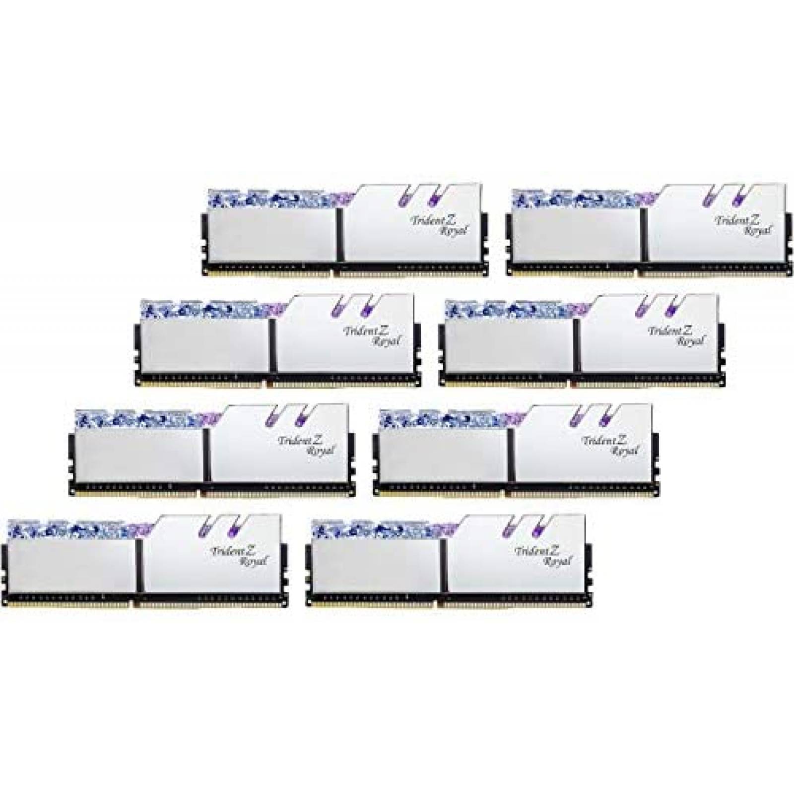 Memoria de escritorio G.SKILL Trident Z Royal 256GB DDR4