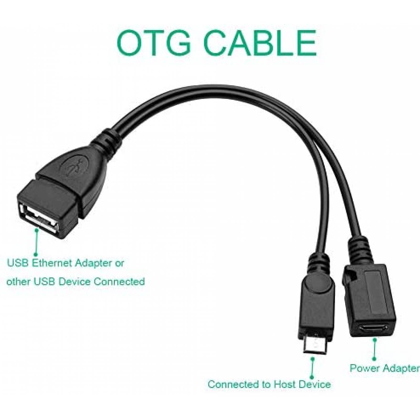 Adaptador Ethernet Smays SMAYS-OTGCABLE-LAN-ADAPTER Stick