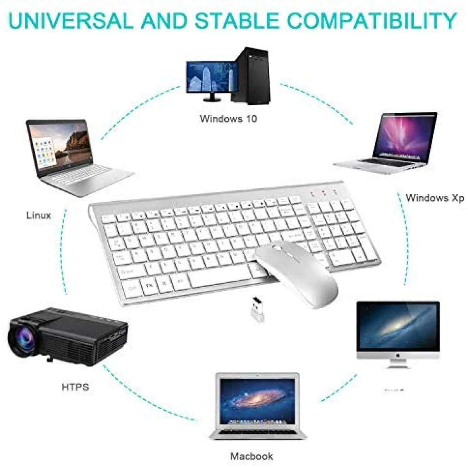 Teclado Ibera IB22Keyboard and Mouse inalambrico compacto