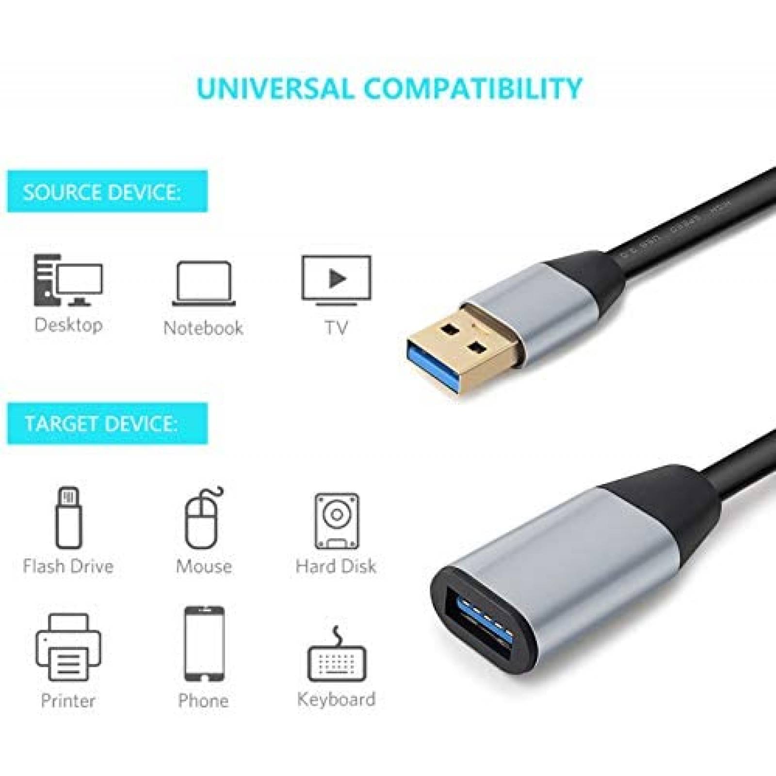 Cable USB SAISN USB 3.0 Macho a Hembra 20 Pies -Negro/Gris