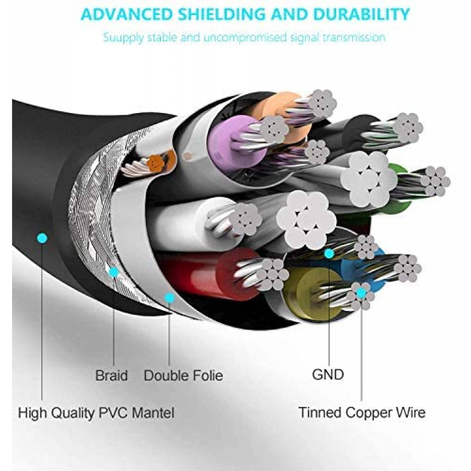 Cable USB SAISN USB 3.0 Macho a Hembra 20 Pies -Negro/Gris