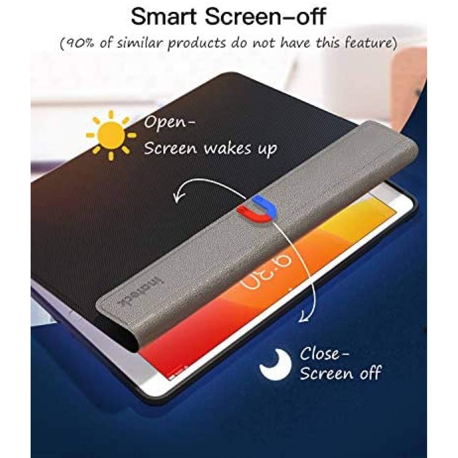 Funda Inateck Compatible Para Apple iPad 10.2'' Con Teclado