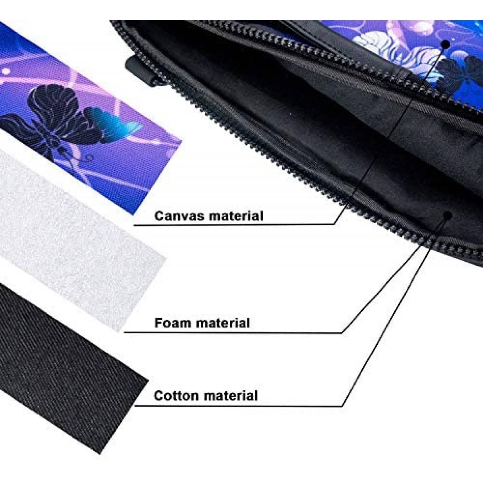 Maletin RICHEN para Laptop de 11.6 a 13'' Mariposa -Morado