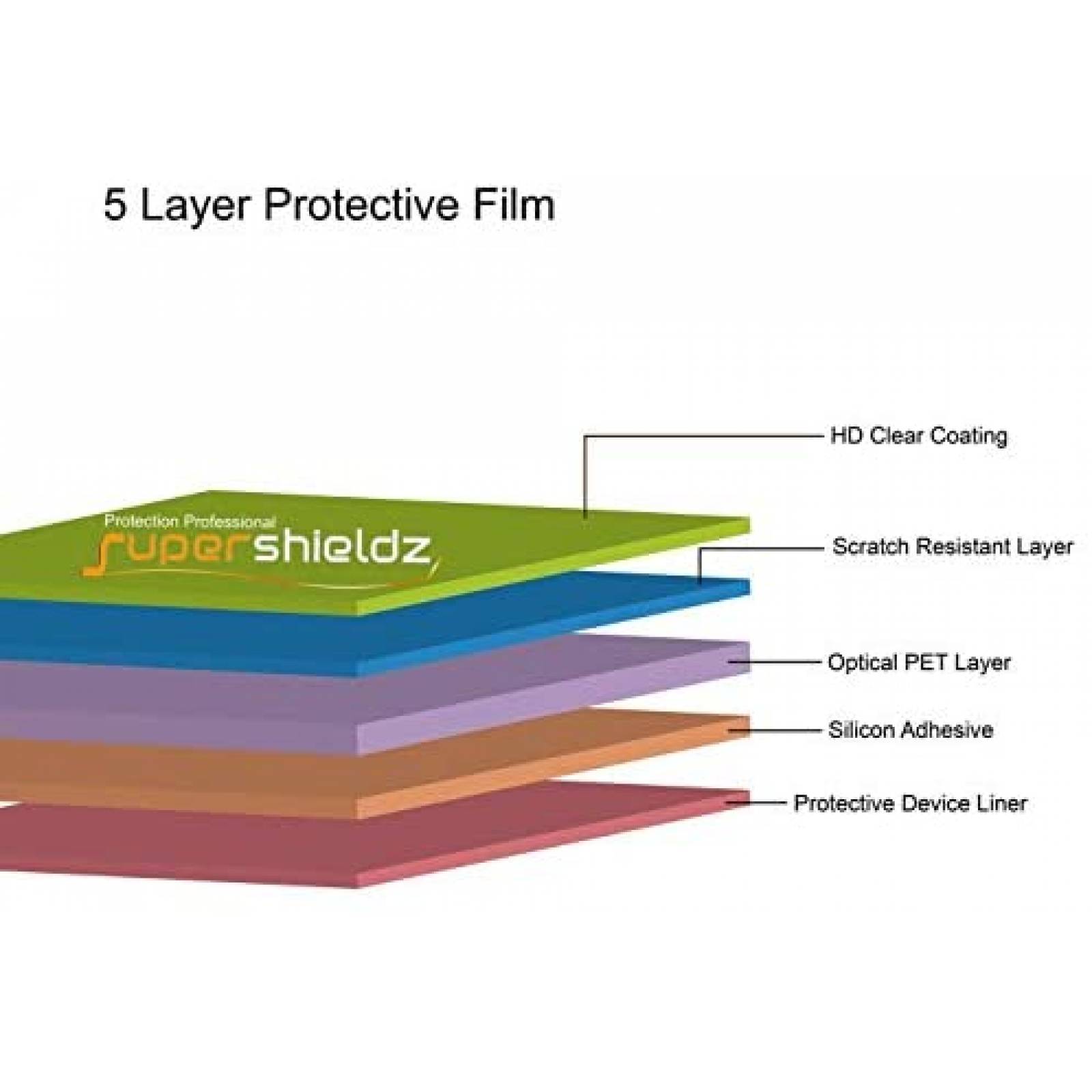 Protector Pantalla Supershieldz Vatenick Kids 7" Definicion