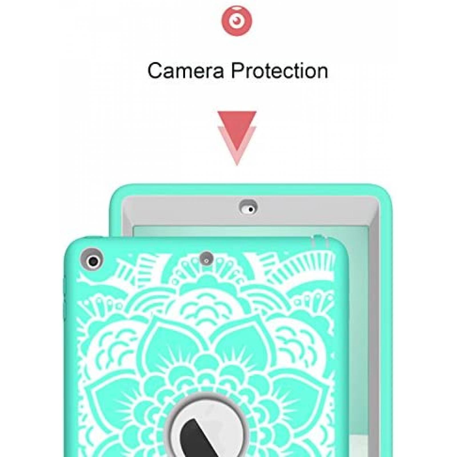 Funda Rigida Hocase para iPad 5/6 Gen de 9.7'' -Celeste