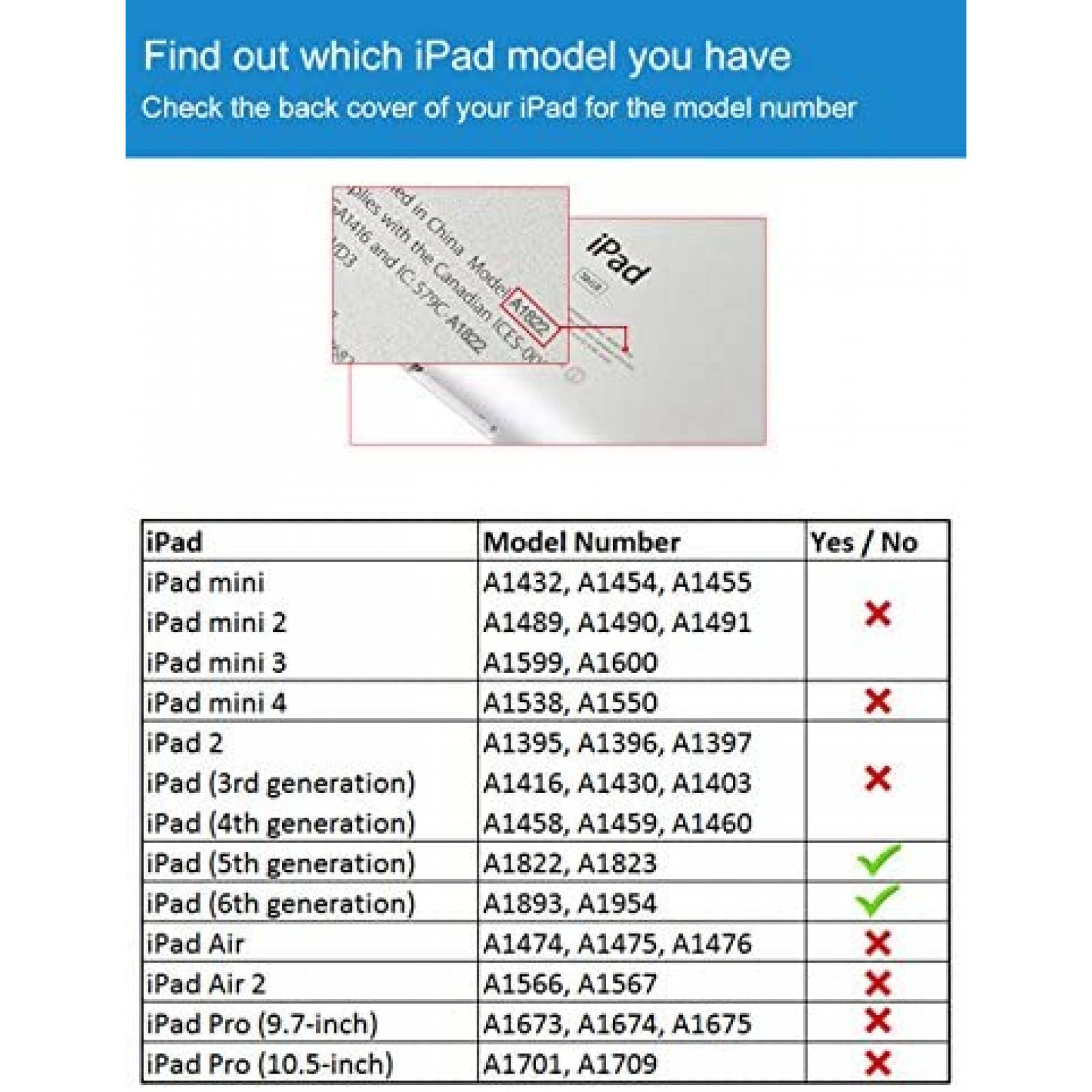 Funda Rigida Hocase para iPad 5/6 Gen de 9.7'' -Celeste