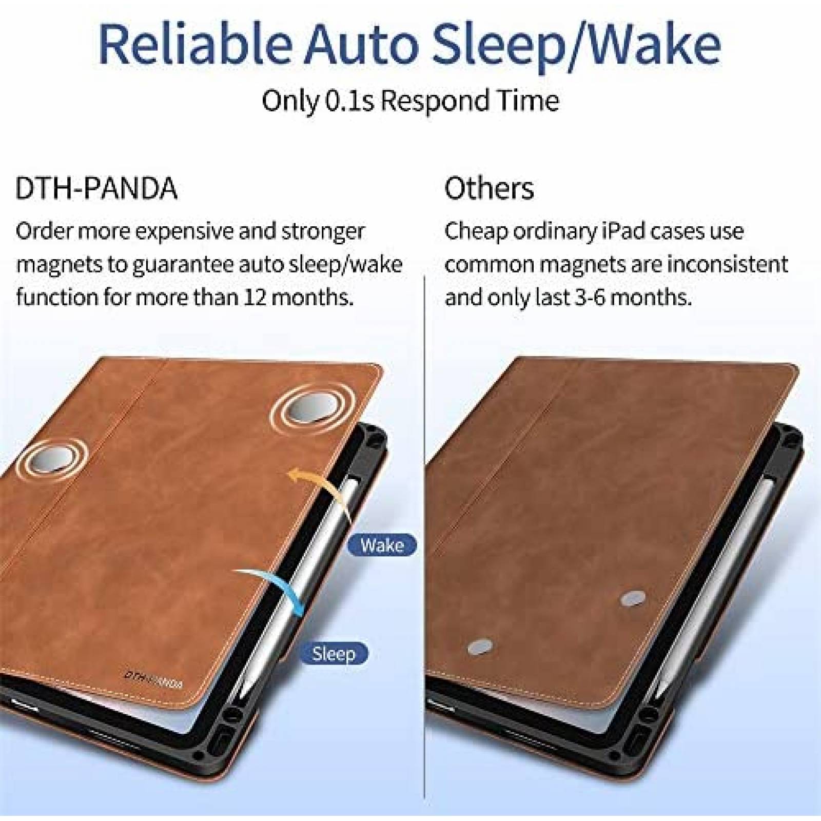 Funda para iPad Air 4 DTH-PANDA con Sujetador de Lapiz -Cafe