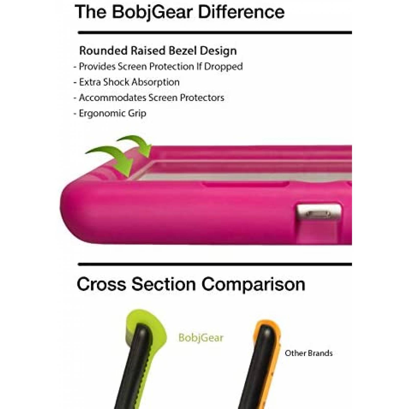 Funda BobjGear para Samsung Galaxy Tab A 10.1" resistente