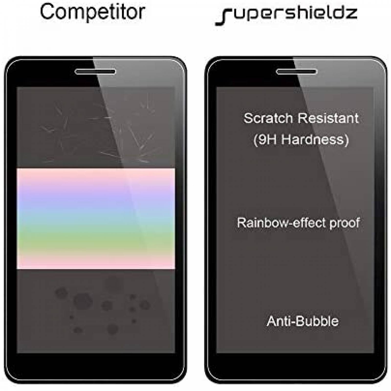 Protector de pantalla Supershieldz de vidrio templado 7"