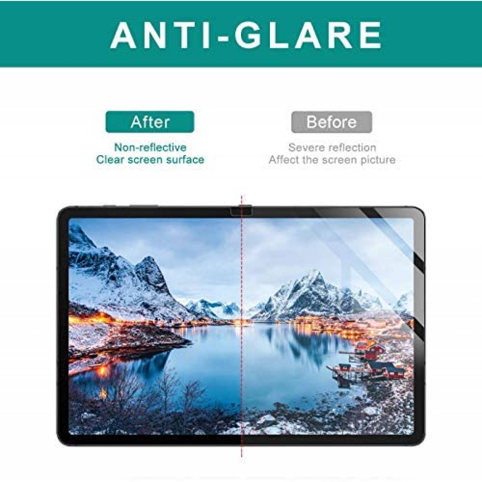 Protector de Pantalla ZOEGAA Bloqueo de Luz Azul para Tablet