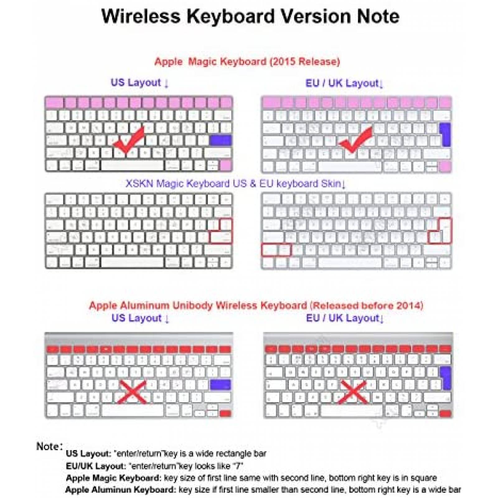 Protector de Teclado XSKN para Adobe Premiere -Multicolor