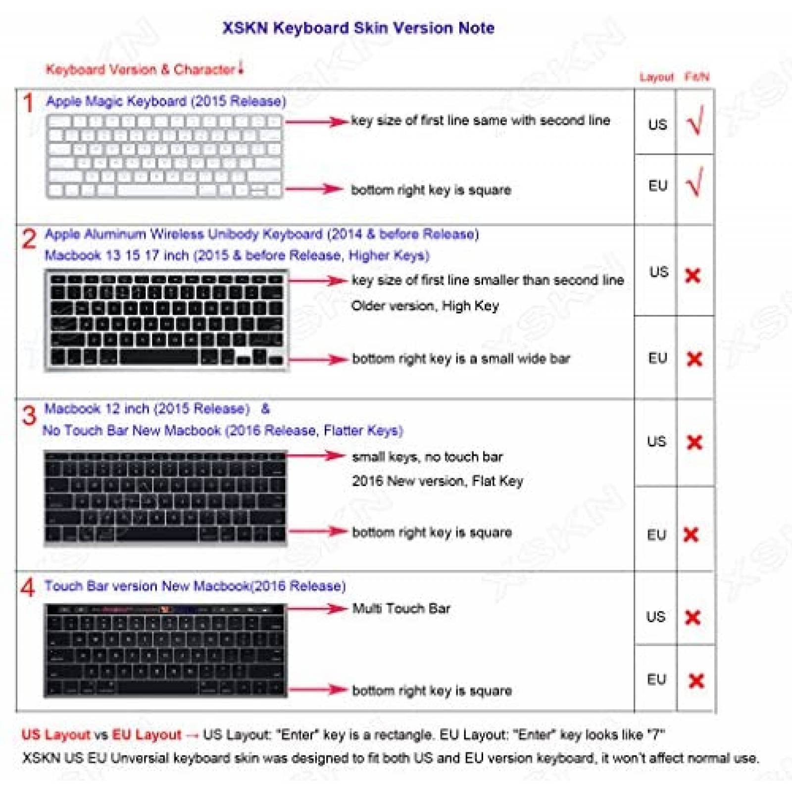 Protector de Teclado XSKN para Adobe Premiere -Multicolor