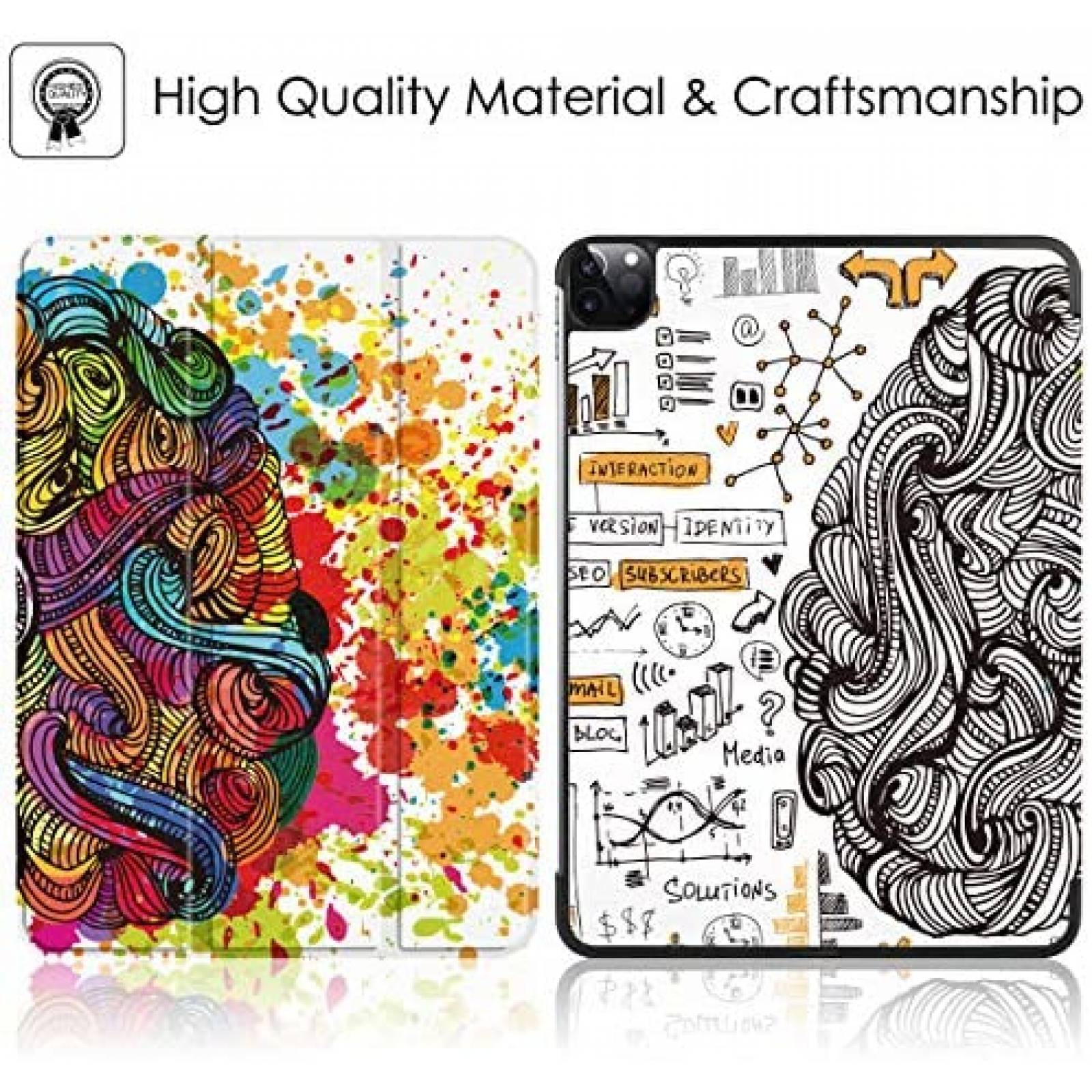 Funda May Chen Cerebro Acuarela Compatible con iPad Pro 11"