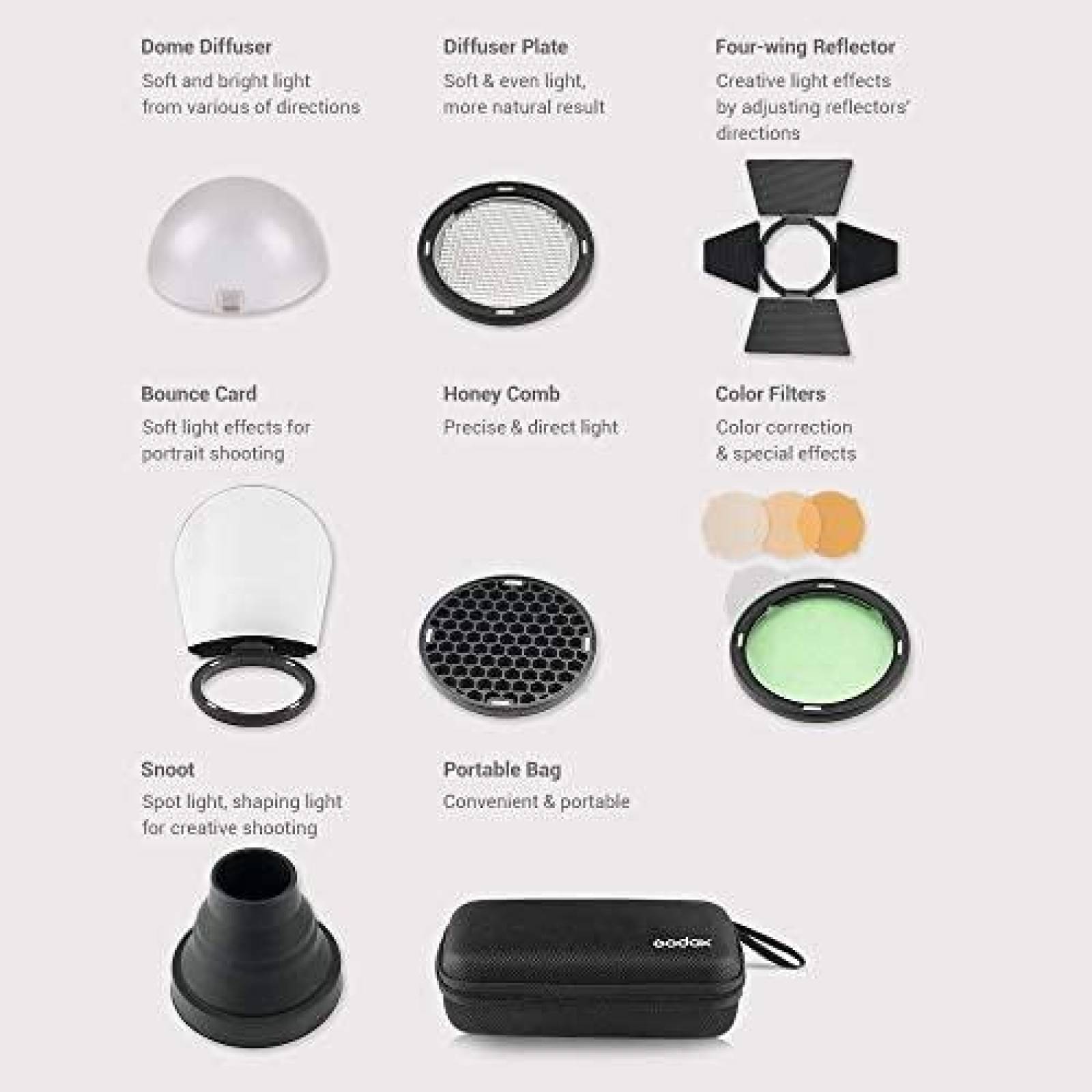 Flash Fotografico Godox V1S para Sony a7RII -Negro