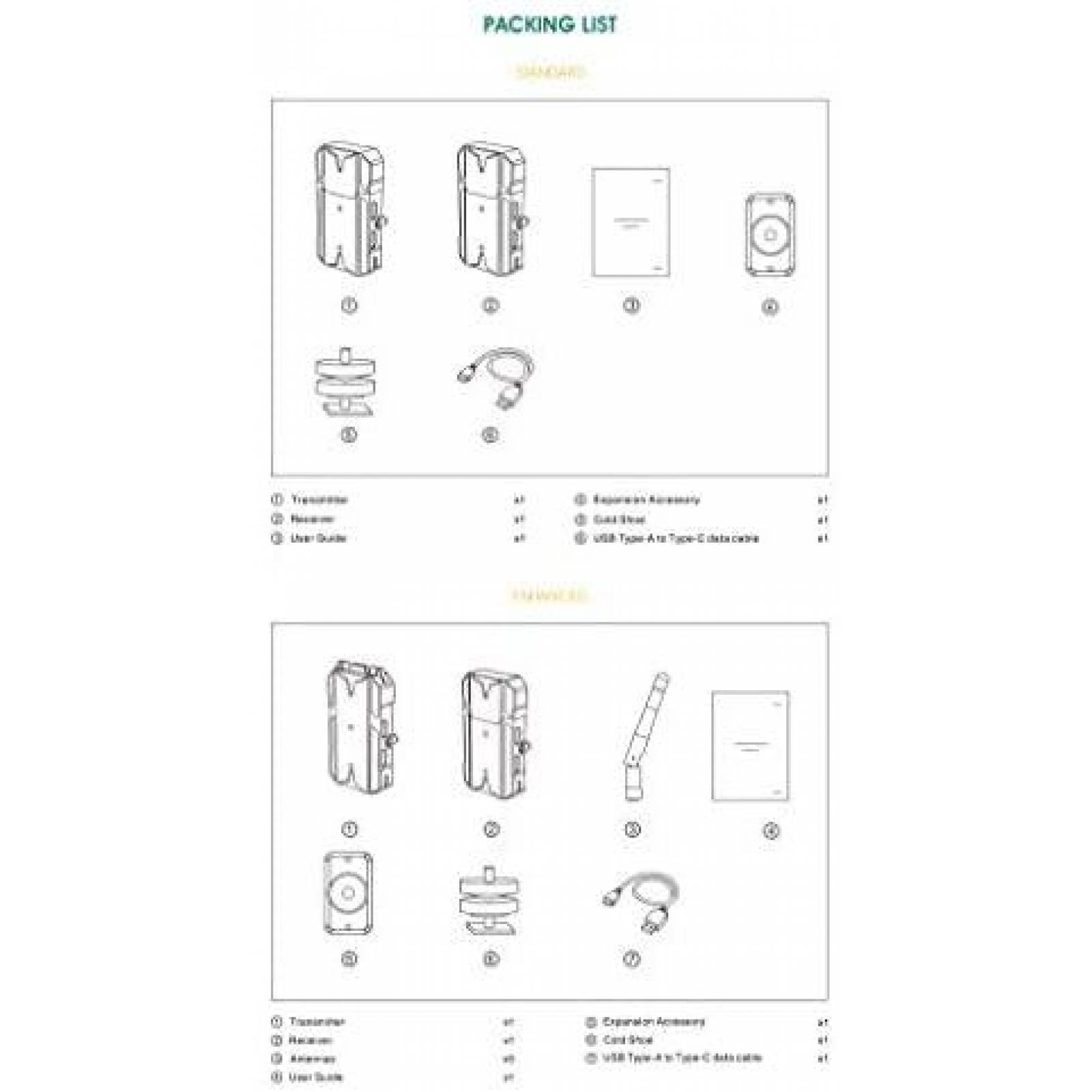 Sistema de Comunicacion Hollyland Transmisor y Receptor