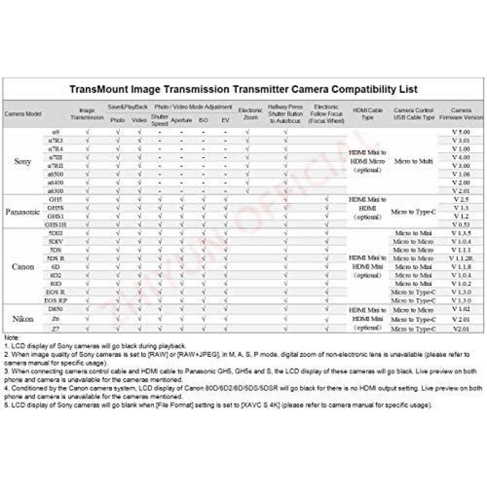 Estabilizador Zhiyun Weebill S de 3 Ejes para Camaras