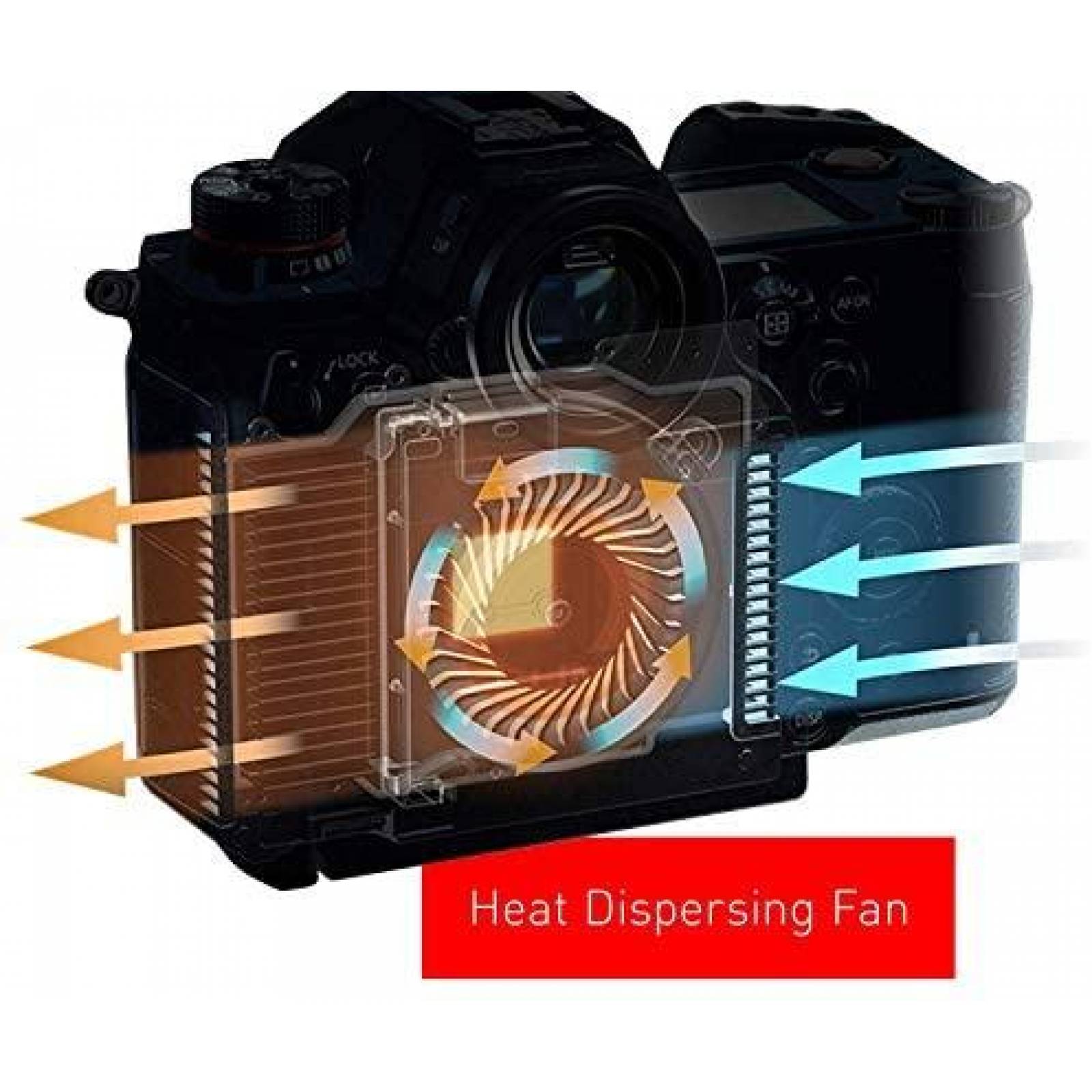 Camara sin espejo PANASONIC LUMIX S1H 6K/24p 9 fps -Negro