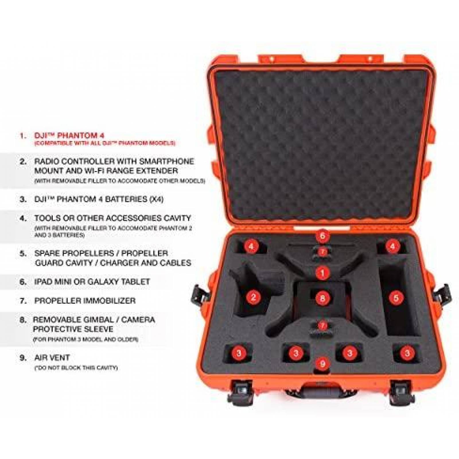 Maletin Nanuk 945 Phantom 4 Protector A Prueba de Agua