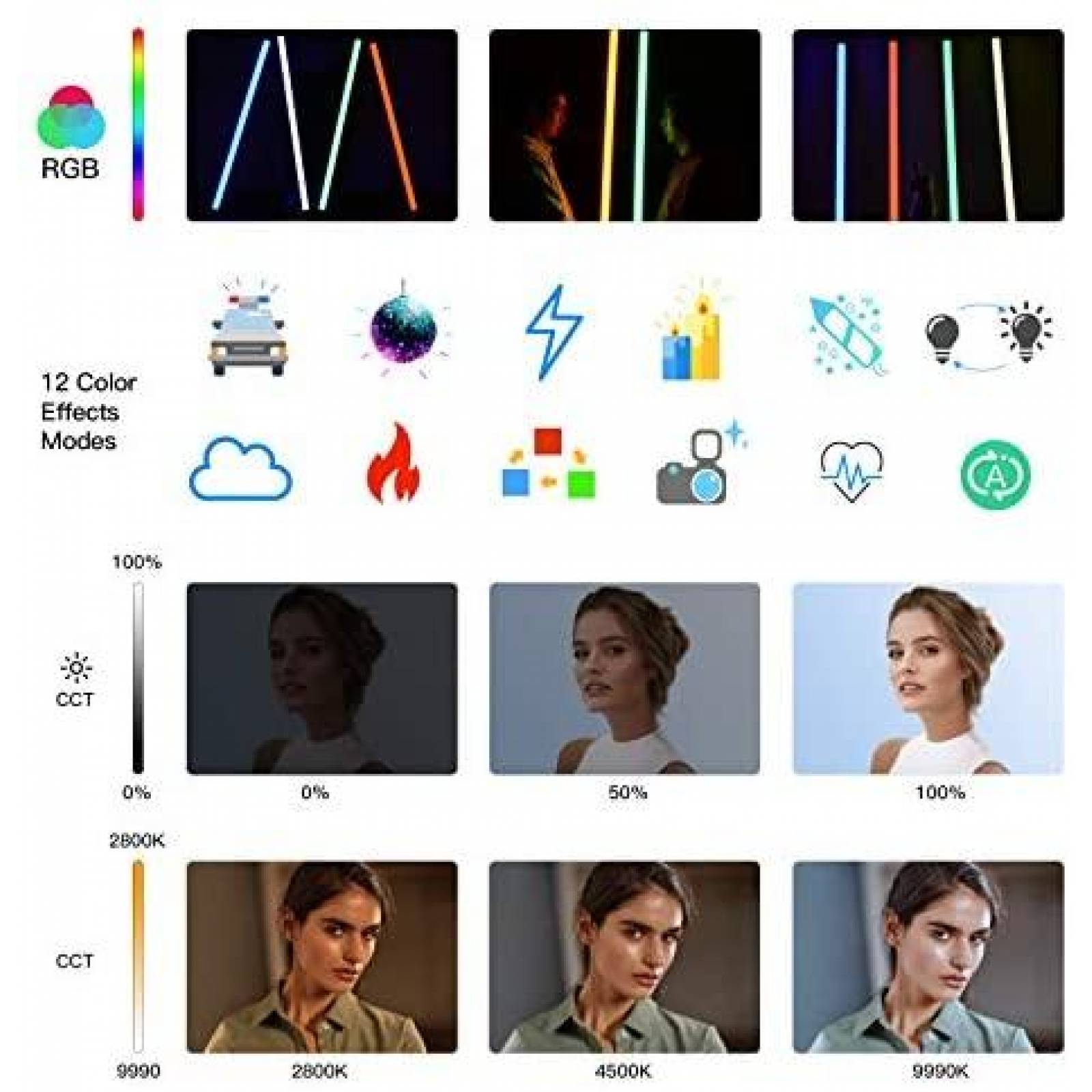 Tubo de Iluminacion DF DIGITALFOTO Longitud de 4 Pies LED