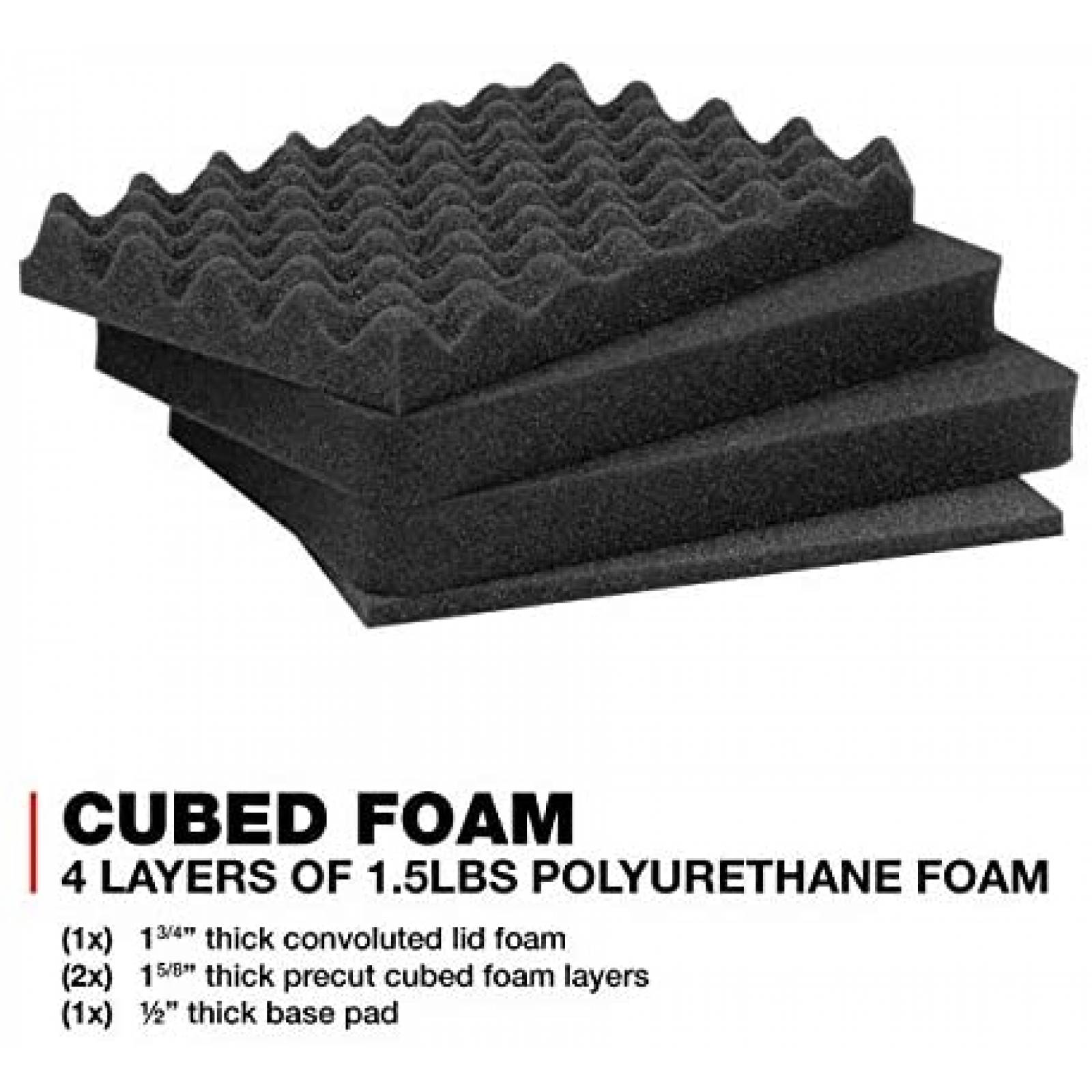 Estuche Nanuk 915 Rigido Impermeable con Espuma -Verde