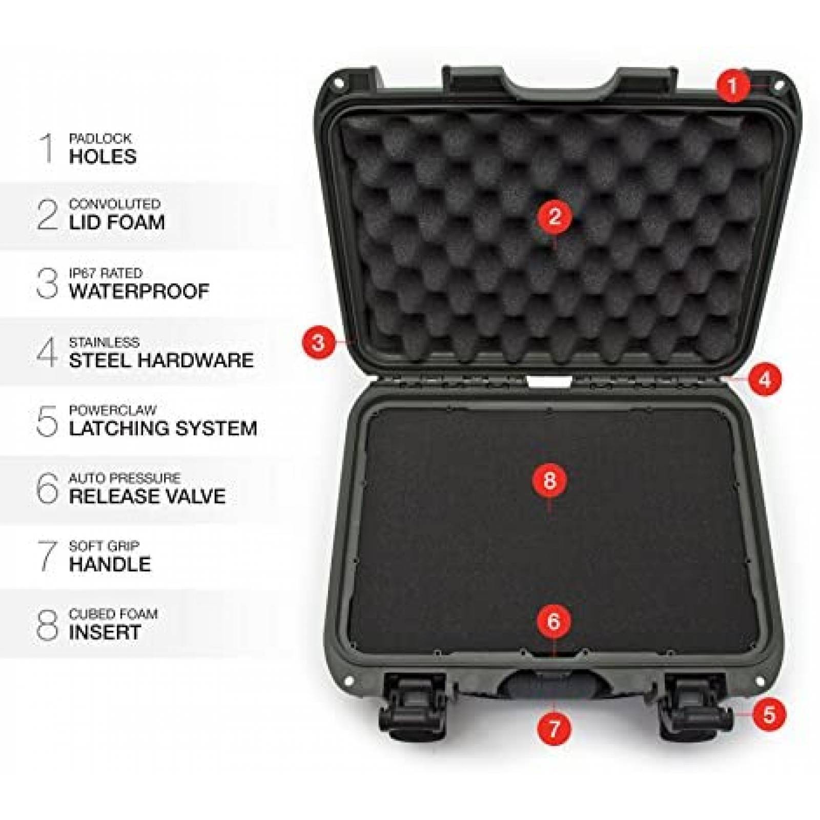 Estuche Nanuk 915 Rigido Impermeable con Espuma -Verde