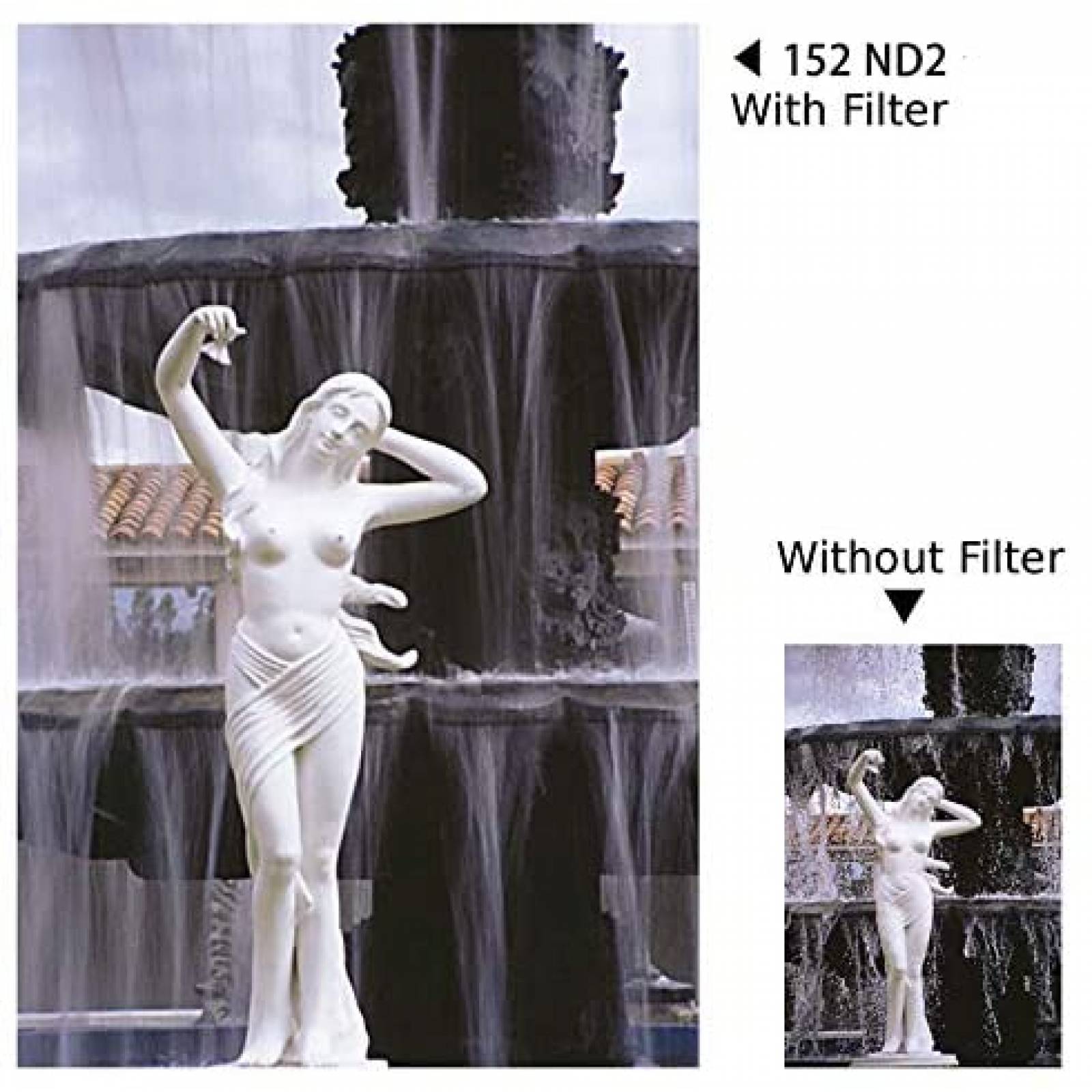 Kit filtro cuadrado Cokin creativo ND 100mmX100mm -Negro