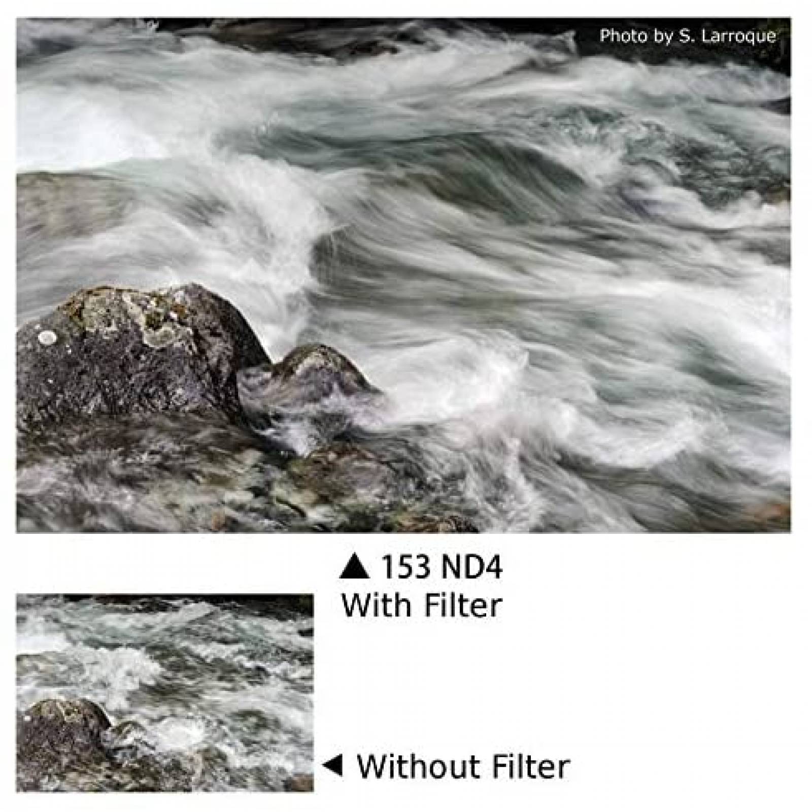 Kit filtro cuadrado Cokin creativo ND 100mmX100mm -Negro