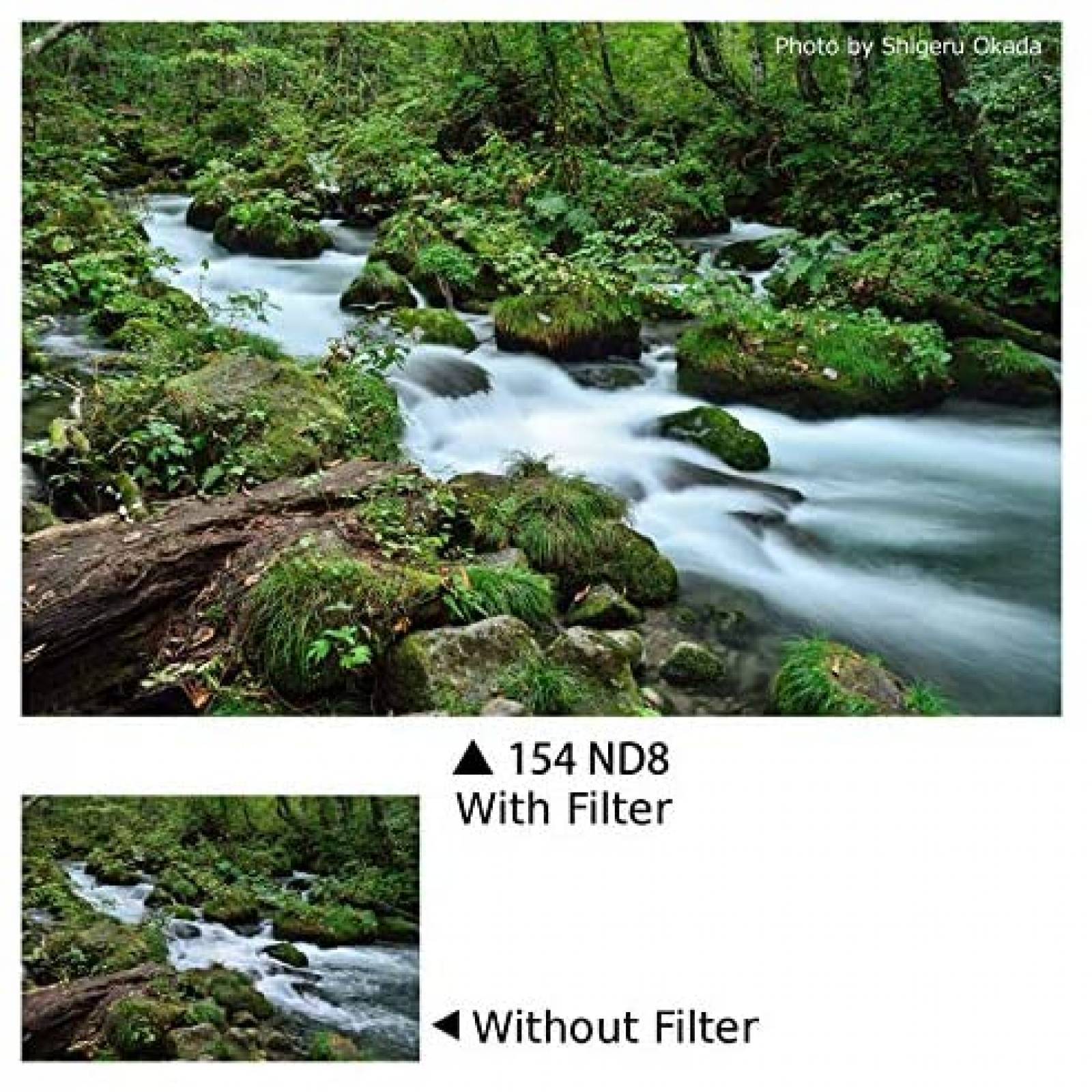 Kit filtro cuadrado Cokin creativo ND 100mmX100mm -Negro