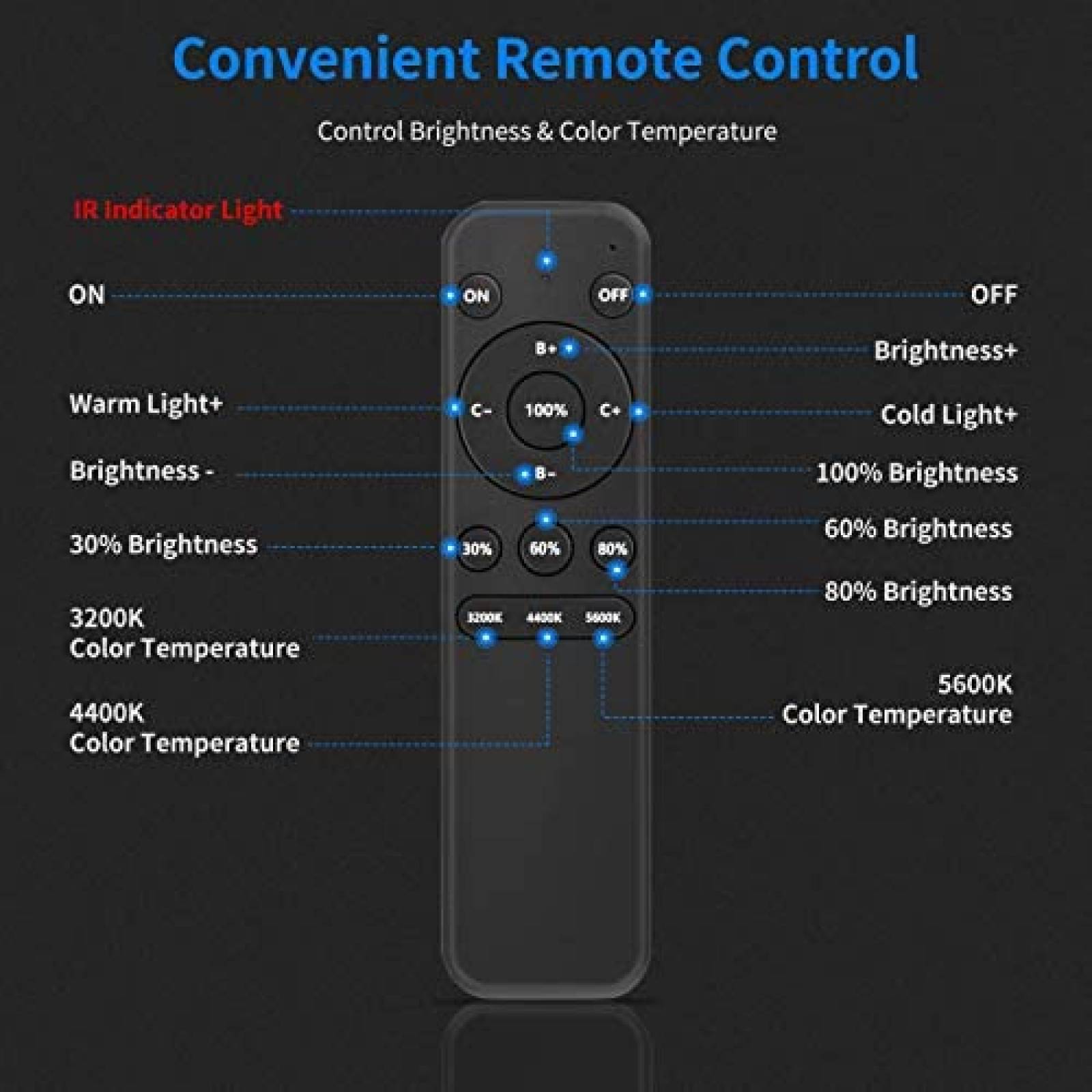 Kit de Iluminacion Neewer 2 Luces LED Con Filtros para Video