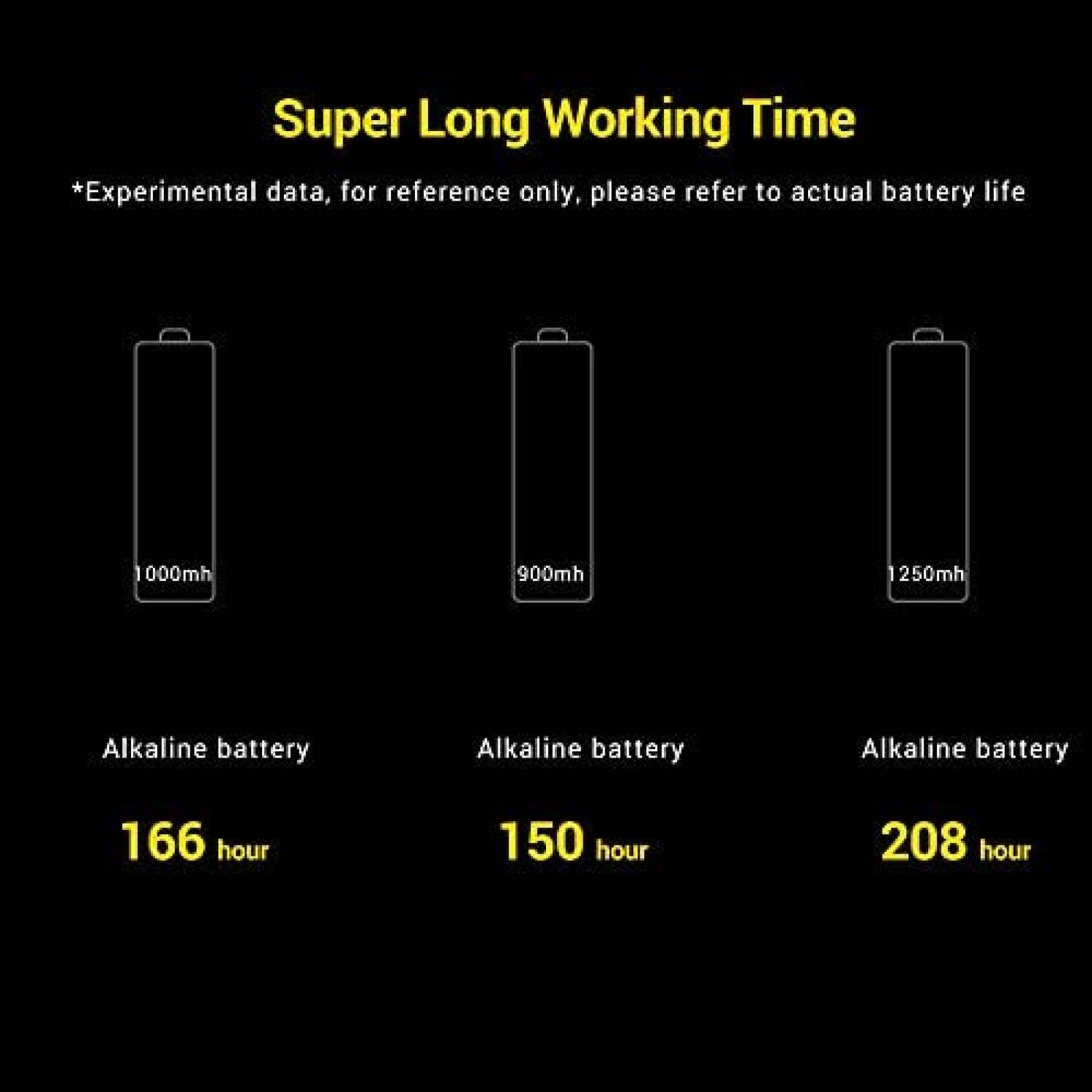 Microfono para Camara DSLR Deity V-Mic D3 Cardioide -Negro