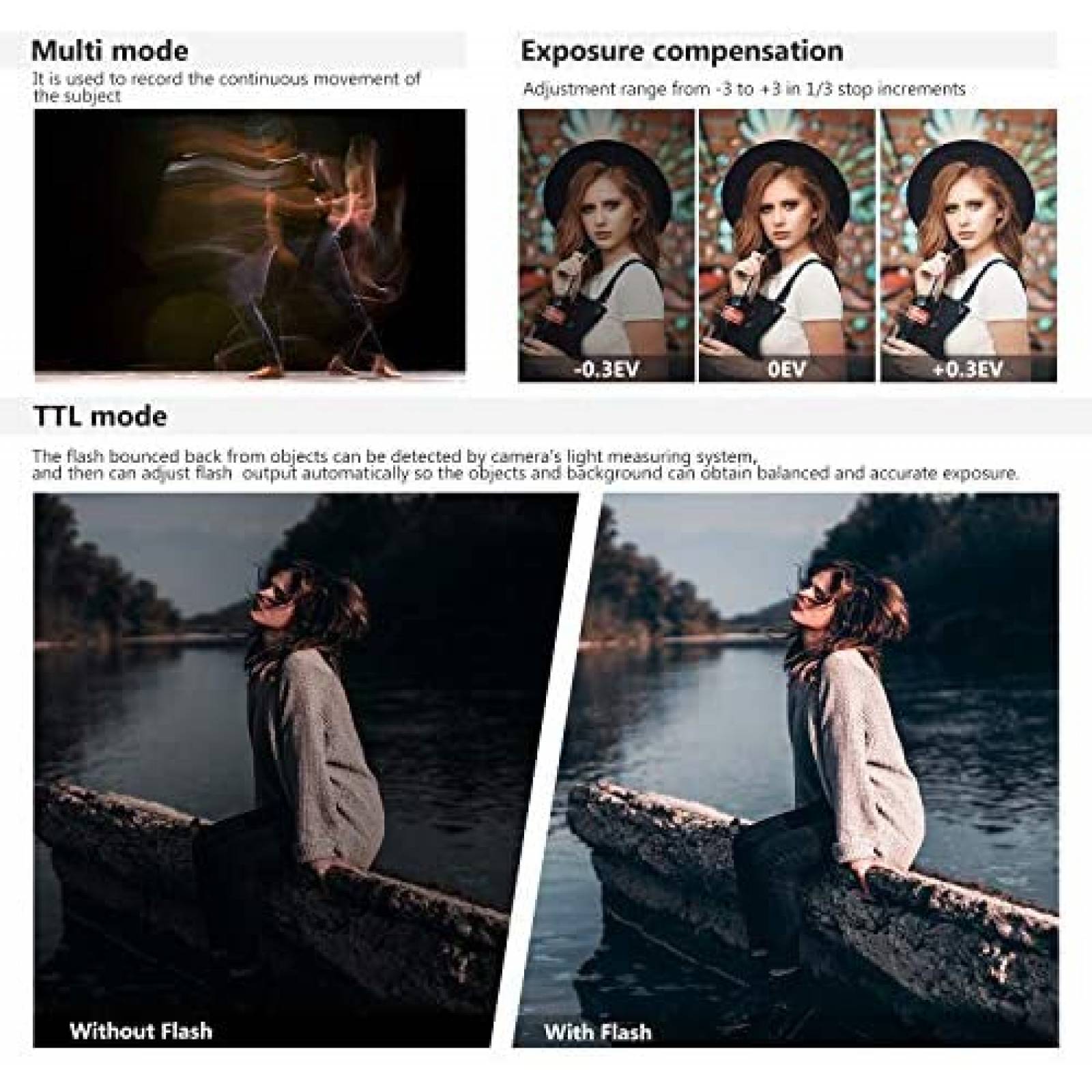 Flashes Fotograficos Neewer NW-670 TTL 2 Pzs LCD para Canon