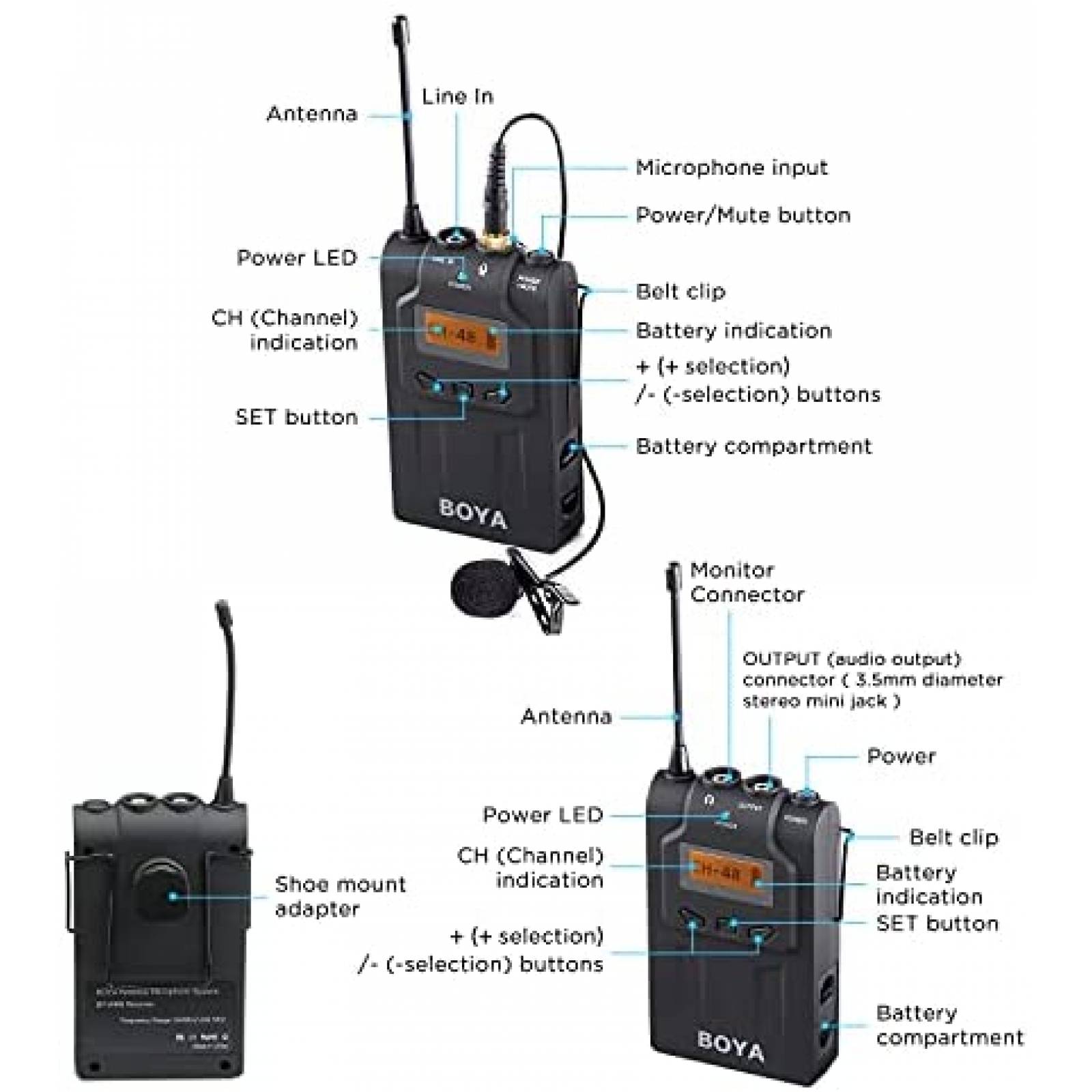 Microfono para Camara DSLR BOYA UHF 48CH + Accesorios -Negro