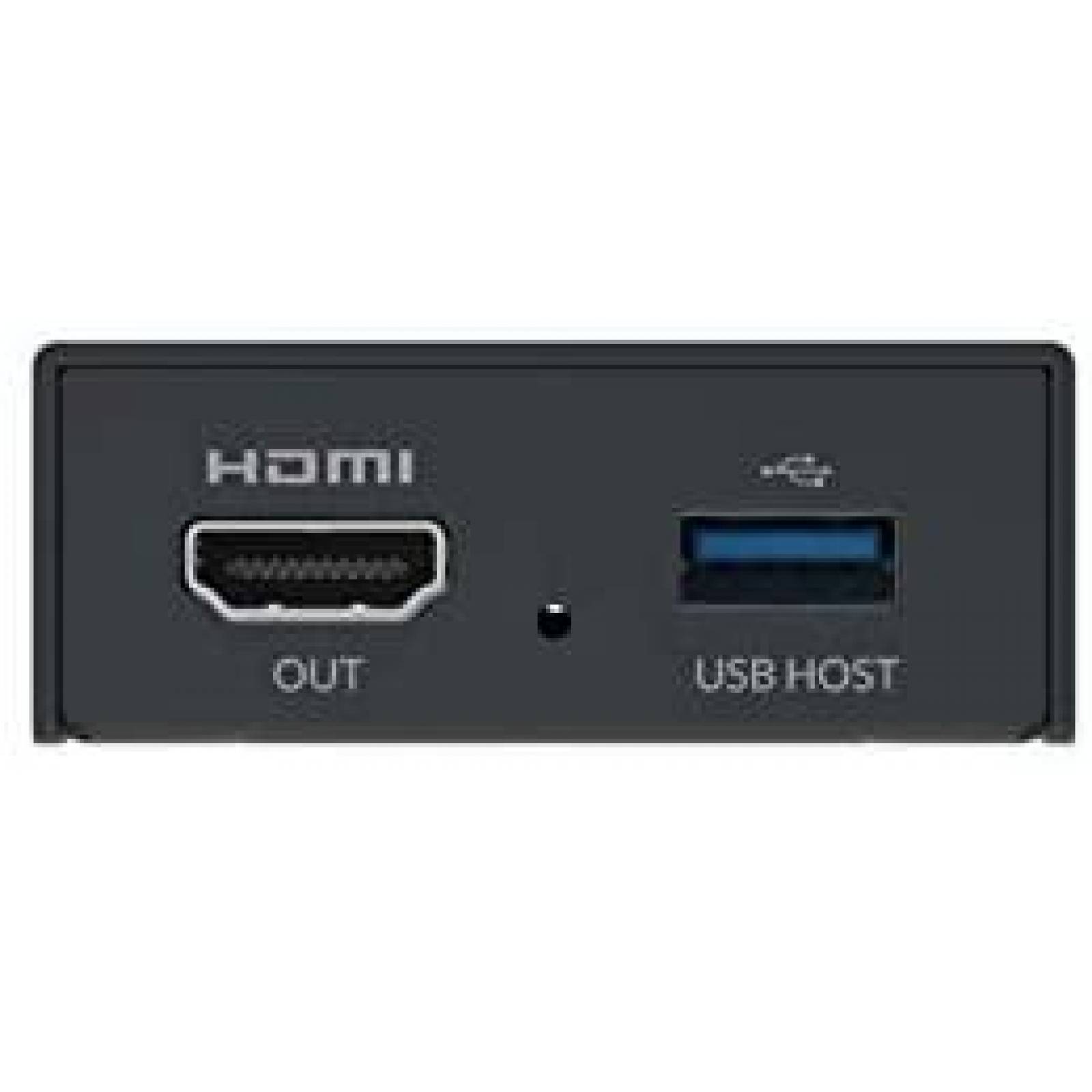 Convertidor de Video Magewell Pro Decodificador NDI a HDMI