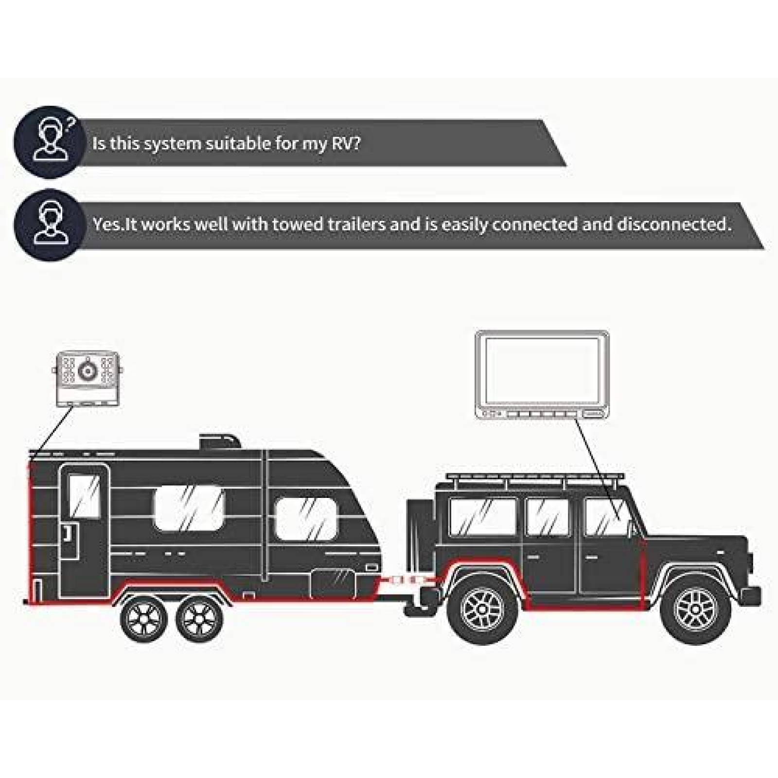 Camara de Retrovisor Fookoo 1080p A Prueba de Agua IP69