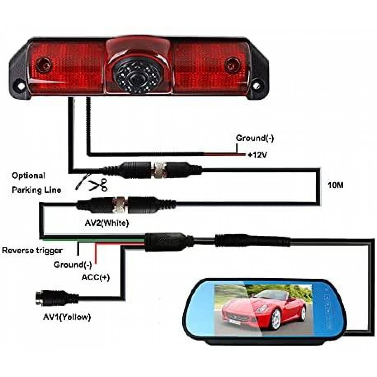 Camara de Reversa KOHIENWO para Savana 2005-2018 -Rojo