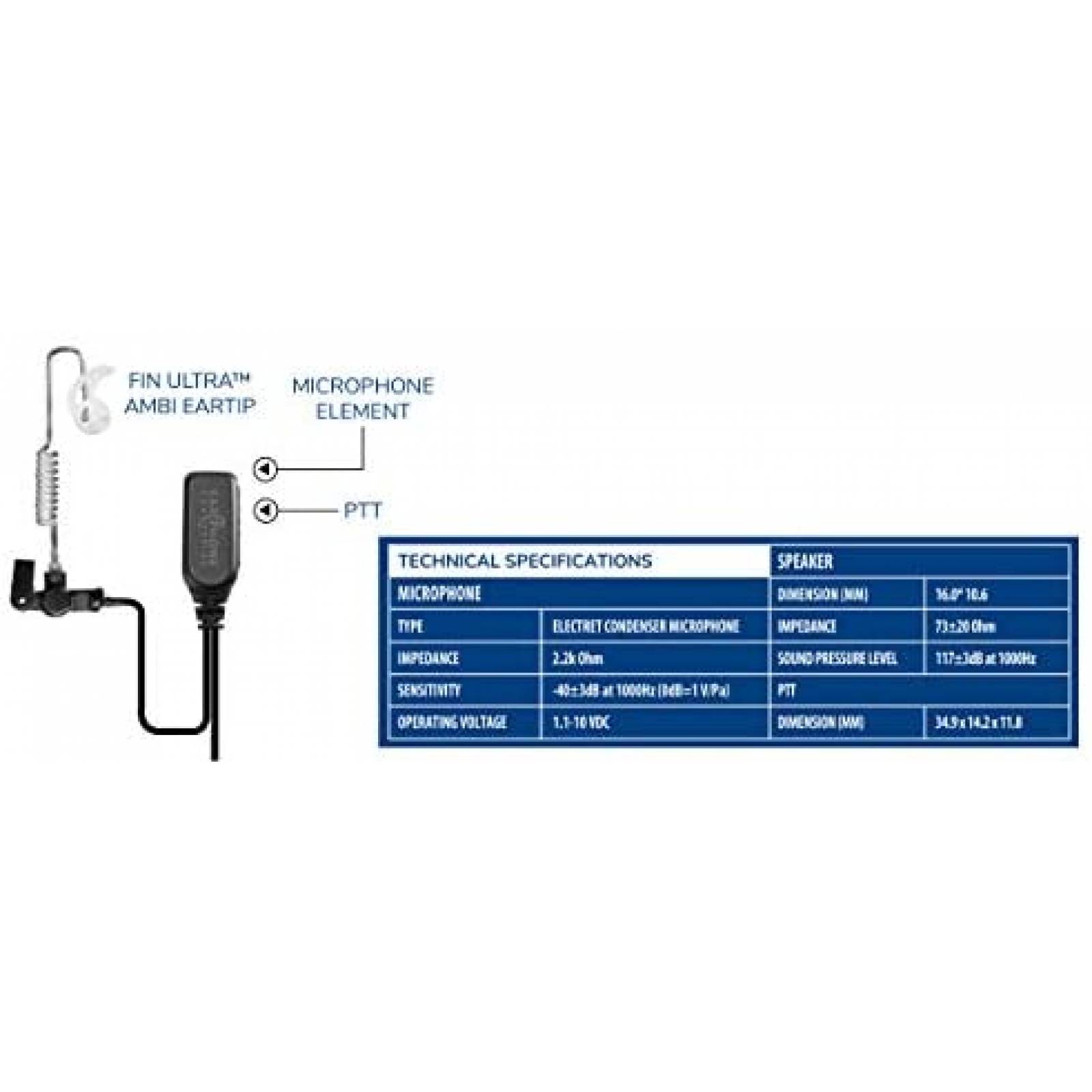 Audifonos Earphone Connection Incluye Microfno Policial