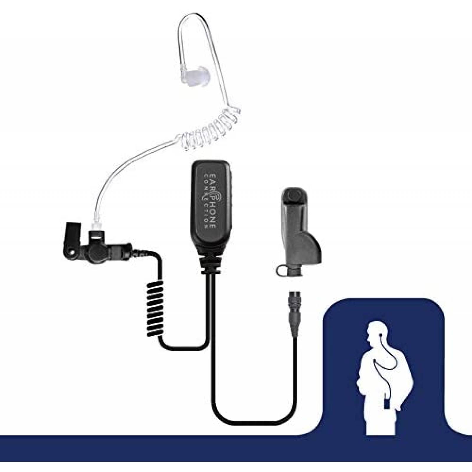 Audifonos Earphone Connection Incluye Microfno Policial