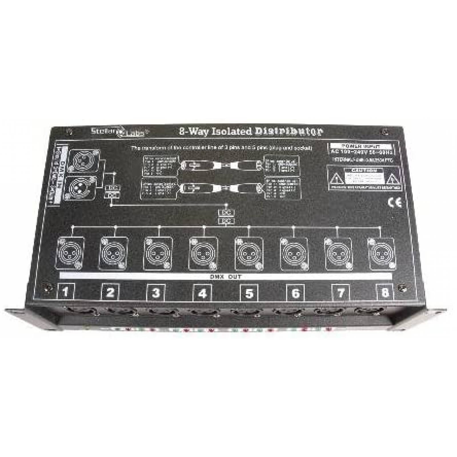 Câble Vidéo Composante Stellar Labs 75 Ft SLP Series Premium (24-8897)