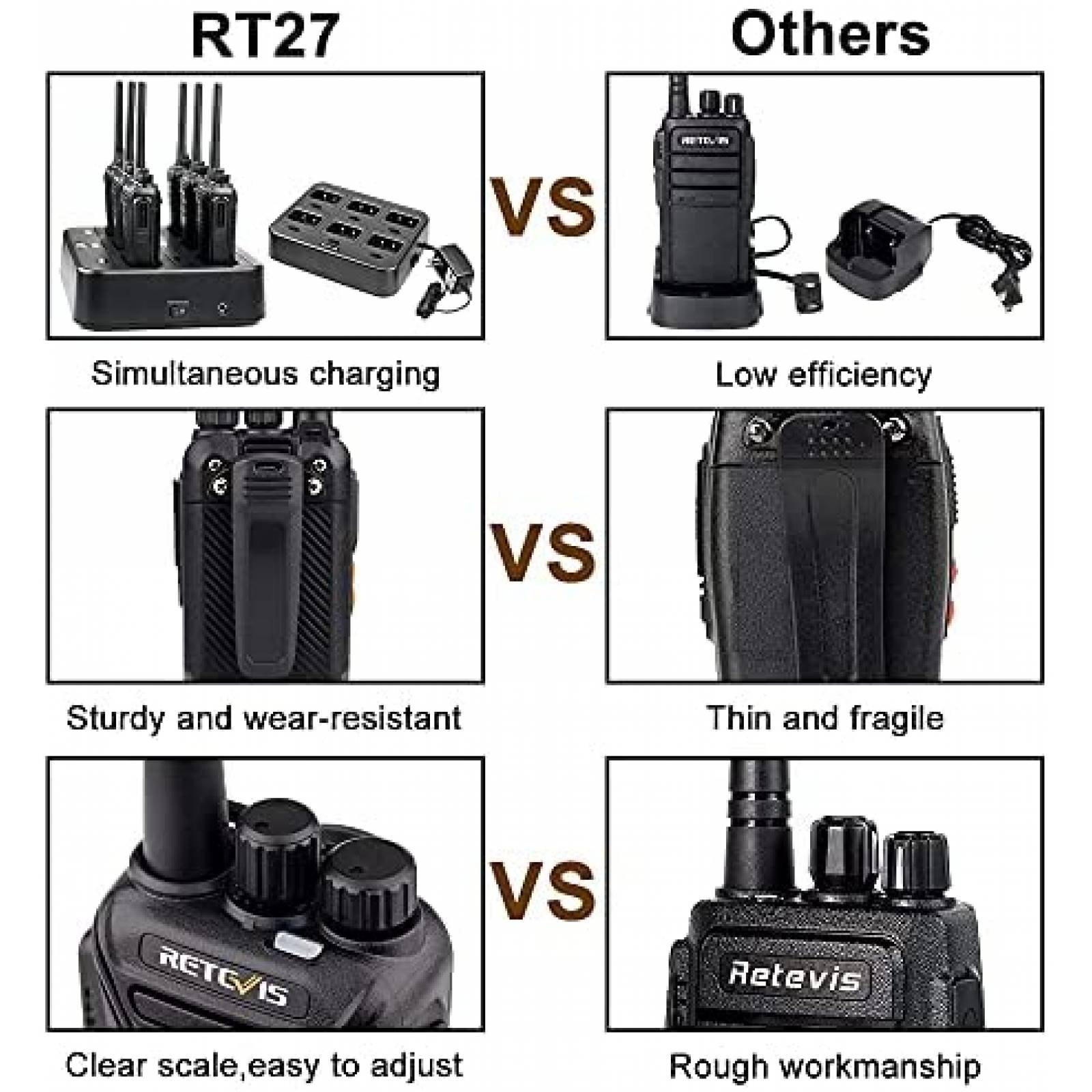 6 Walkie Talkies Retevis RT27 22 Canales 40dB -Negro