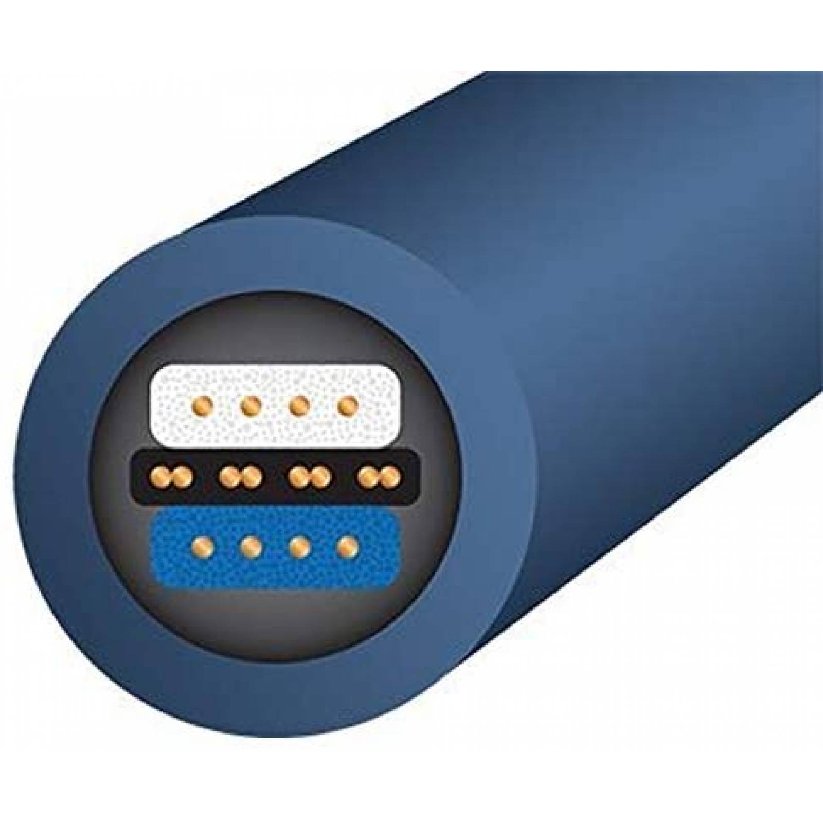 Cable Wireworld Cable Technology, Inc. 1.57x6.69x7.87"