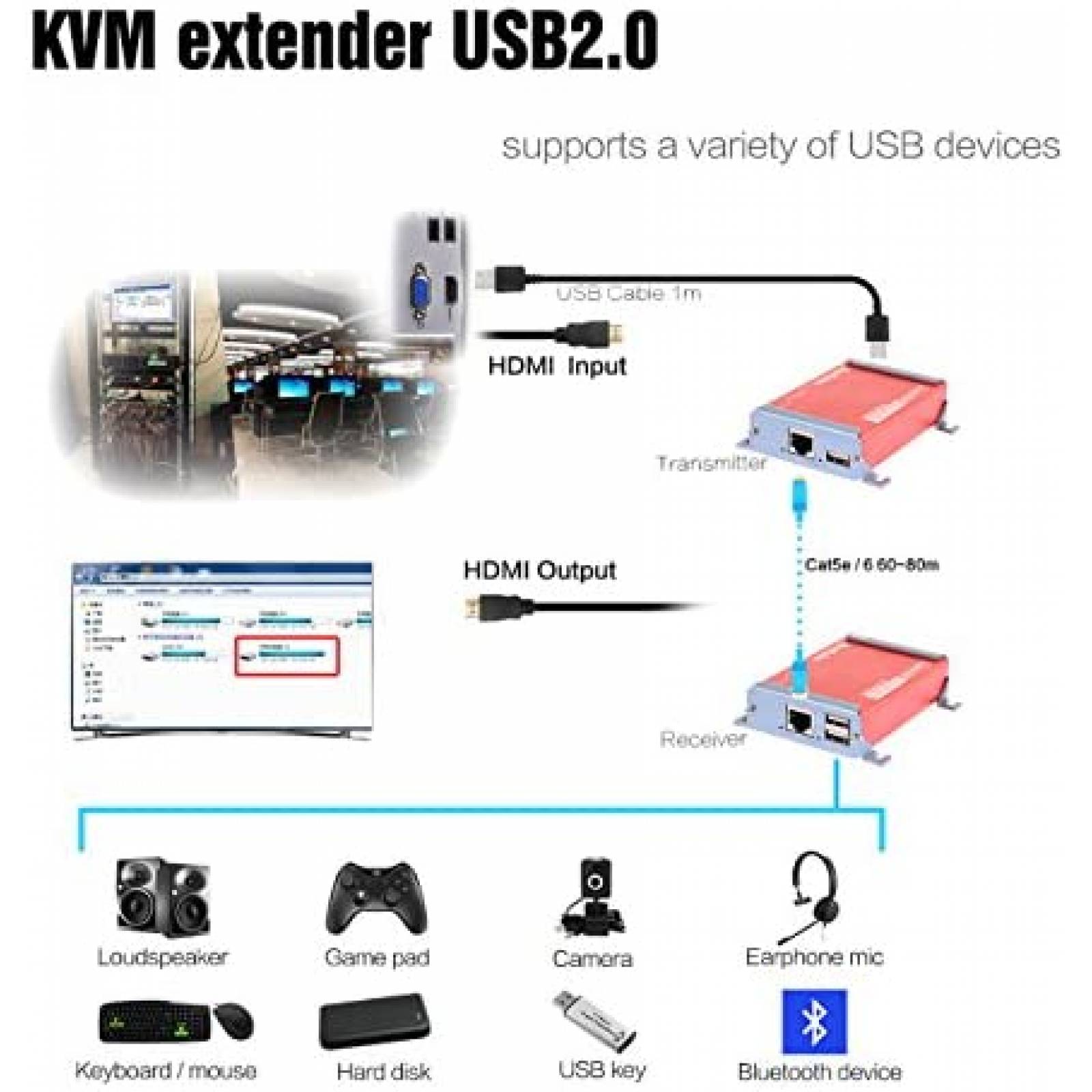Extensor HDMI Basicolor a RJ45 1080p/80 Metros -Rojo