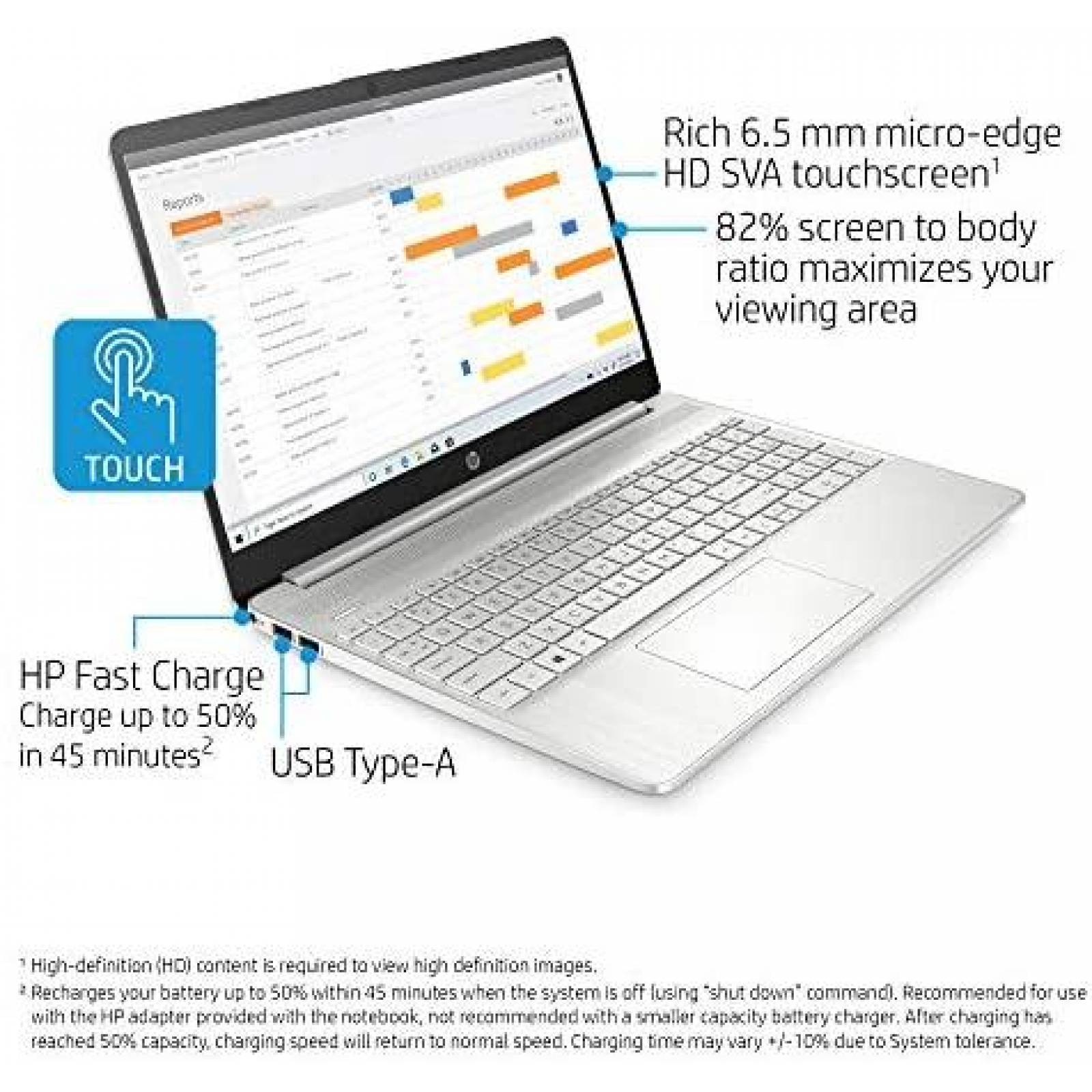 Laptop HP 15-ef1010nr 15'' 4GB AMD Athlon Gold 3150U