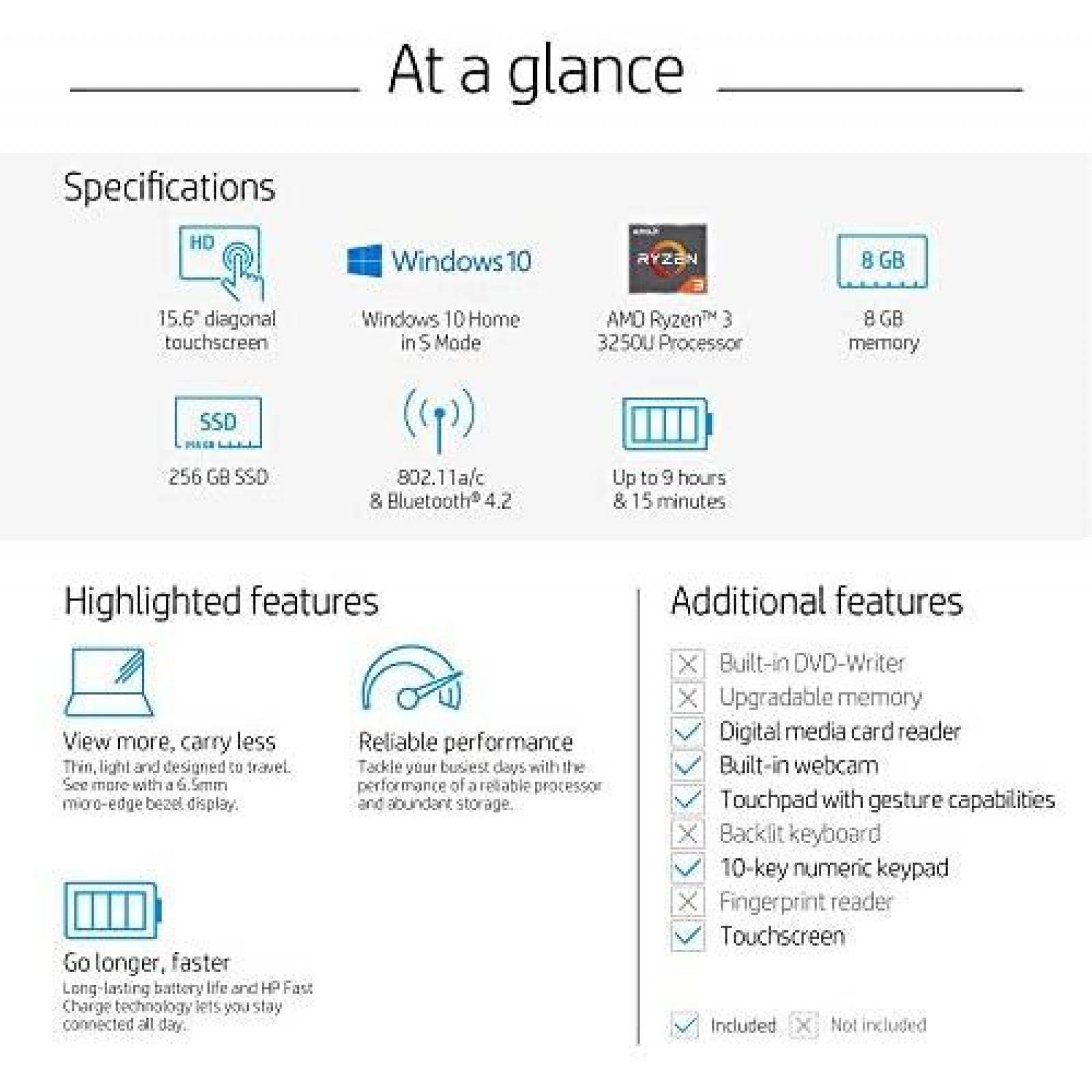 Laptop HP 15-ef1010nr 15'' 4GB AMD Athlon Gold 3150U