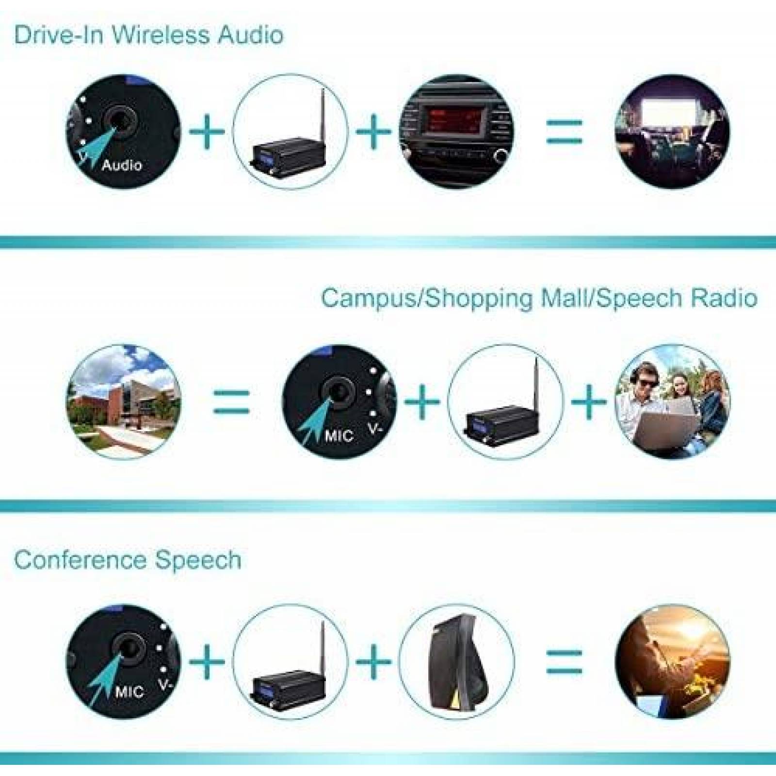 Transmisor Retekess TR509 FM Alcance maximo 1 km -Negro