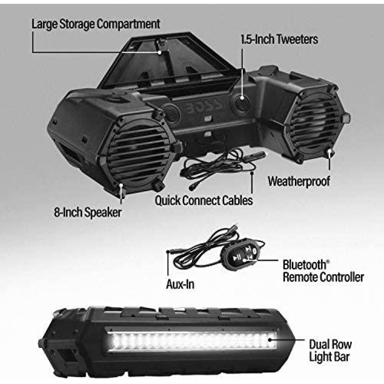 Bocina BOSS Audio Systems A Prueba de Agua Luces LED -Negro