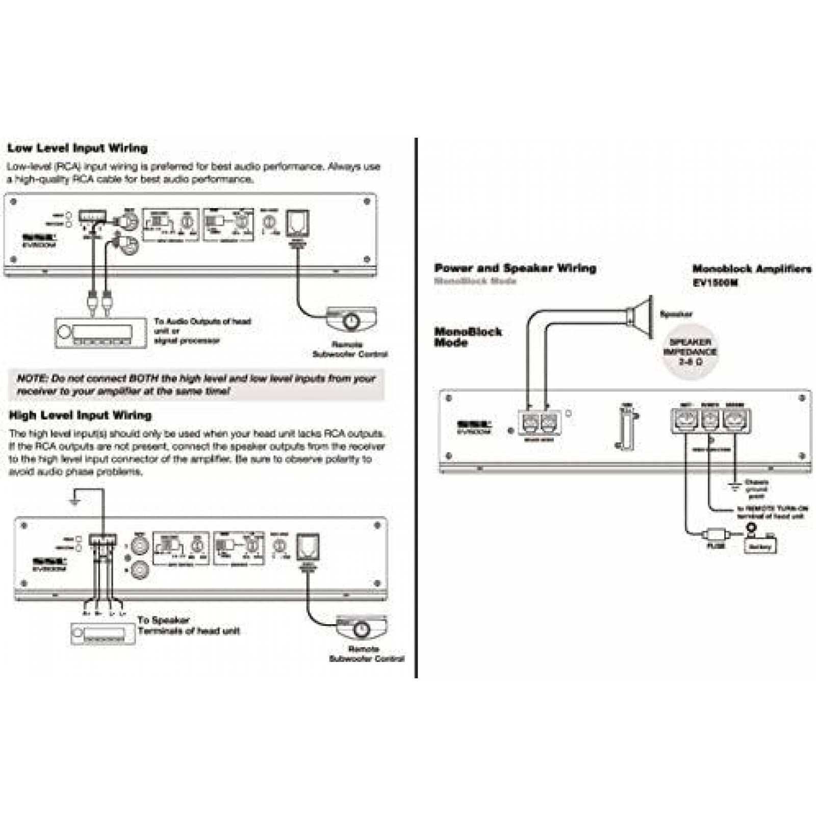 Amplificador Sound Storm Laboratories EV1500M 1500W -Negro