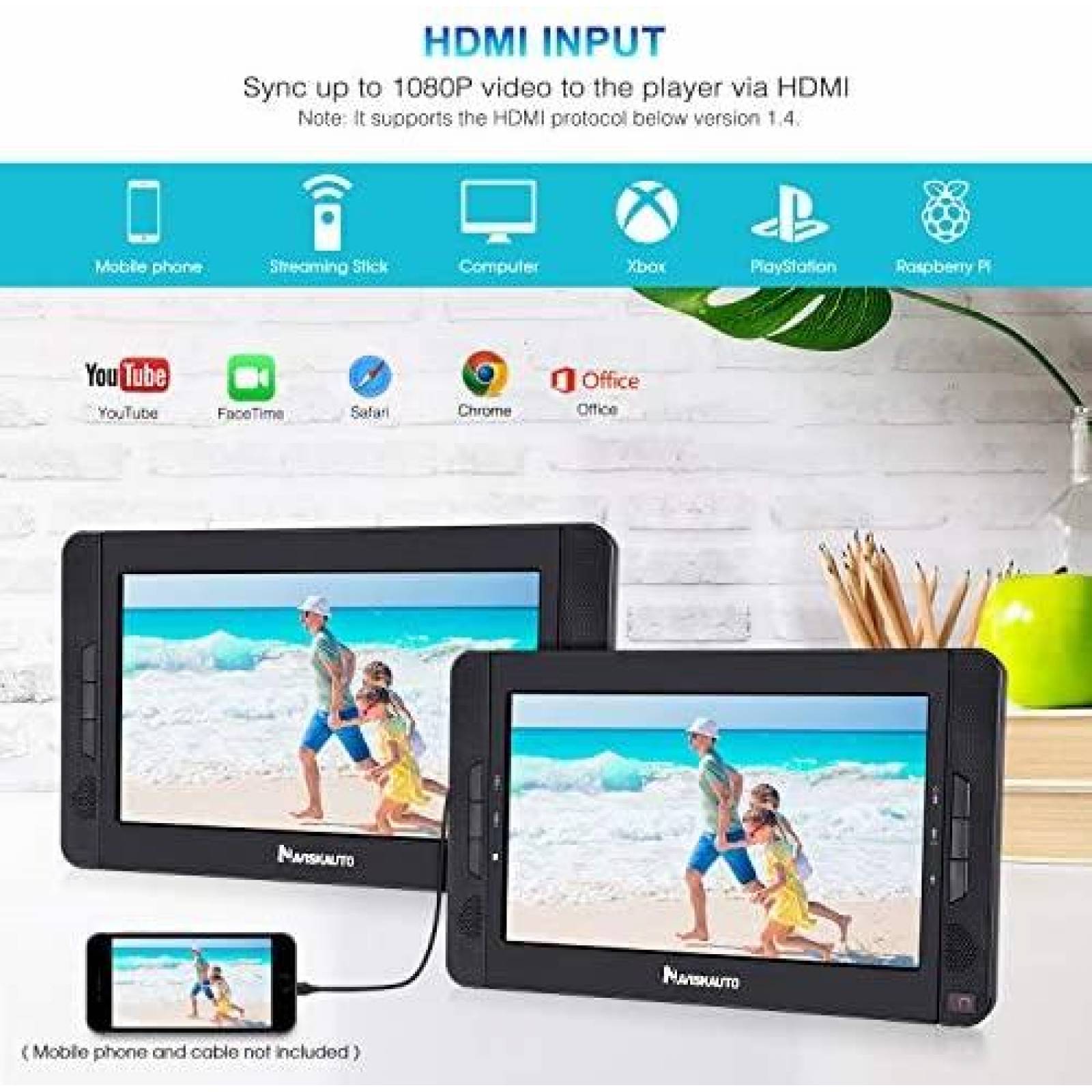 Reproductor DVD NAVISKAUTO Portatil para Automovil -Negro